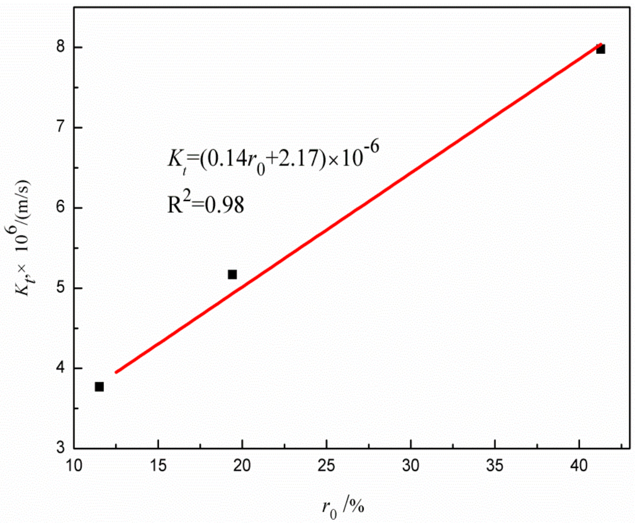 Metals 09 00470 g011 Metals 09 00470 g011