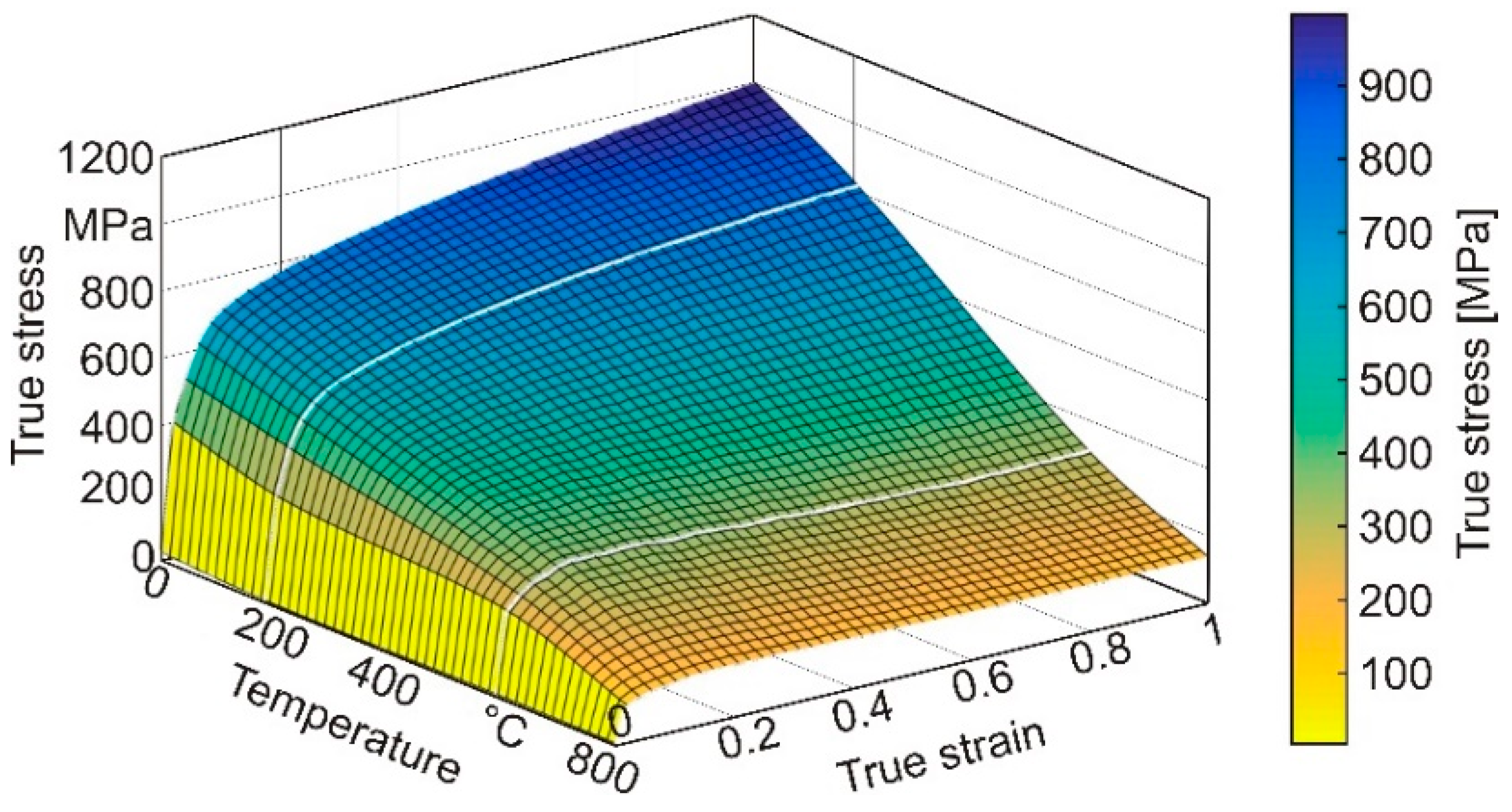 Metals 09 00473 g002