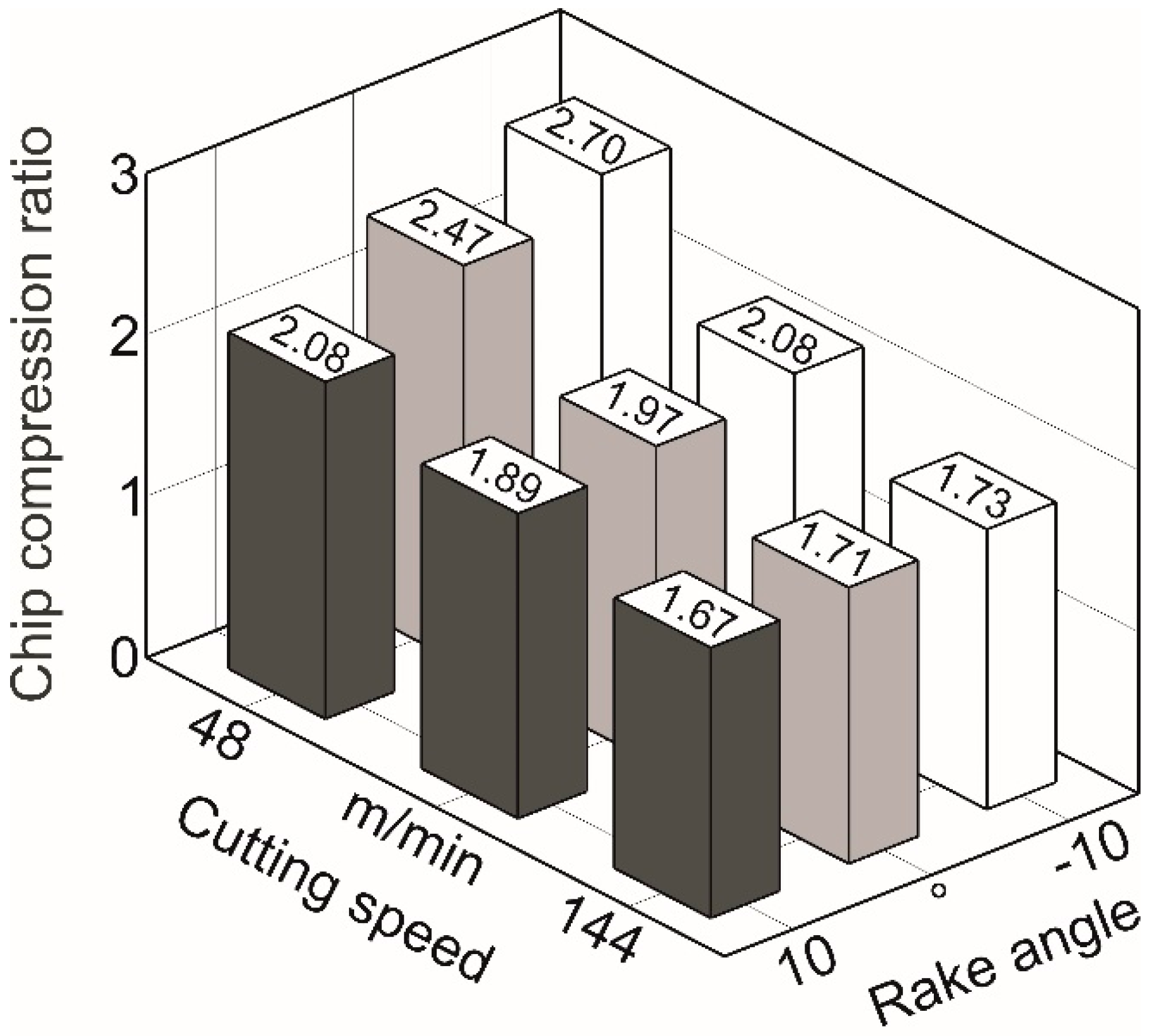 Metals 09 00473 g005