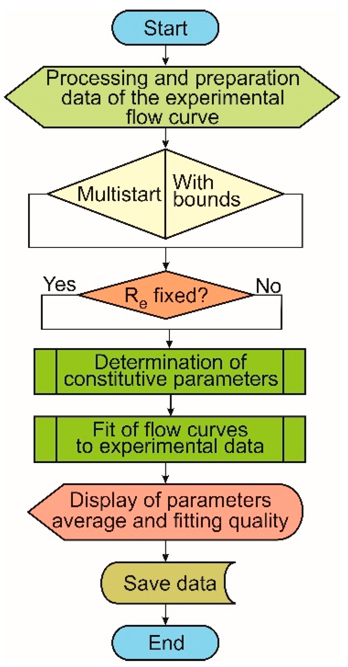 Metals 09 00473 g007