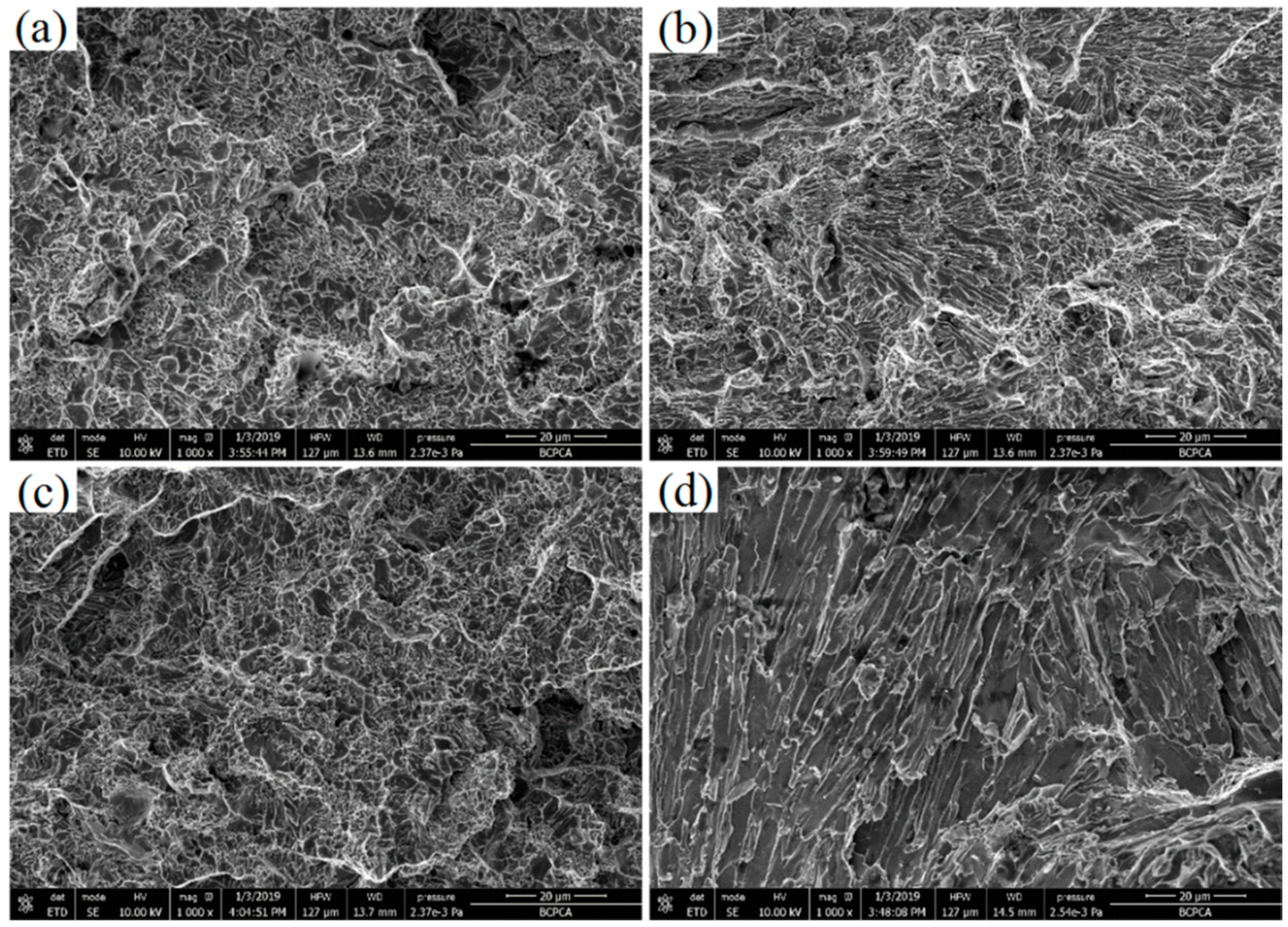 Metals 09 00474 g008