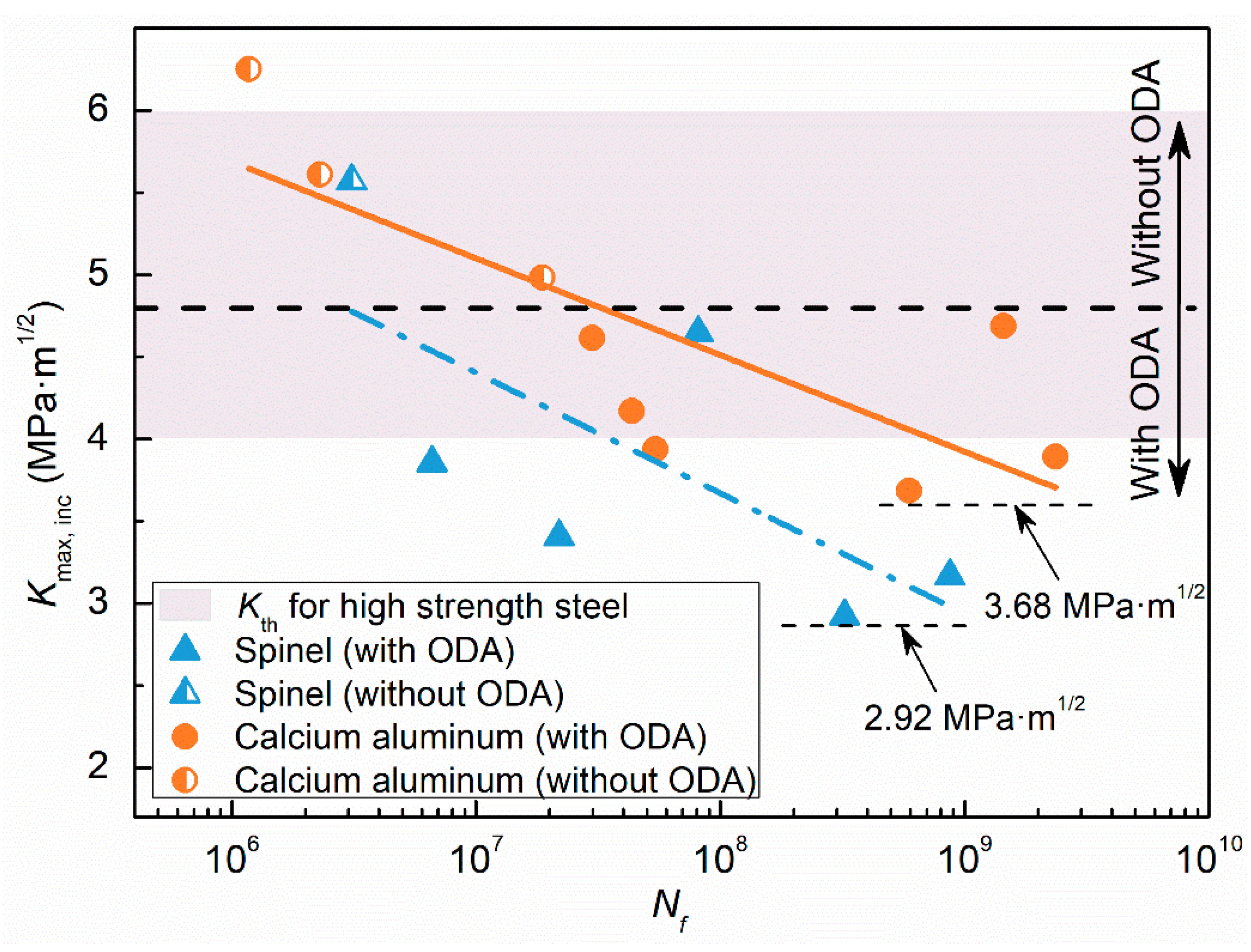 Metals 09 00476 g010