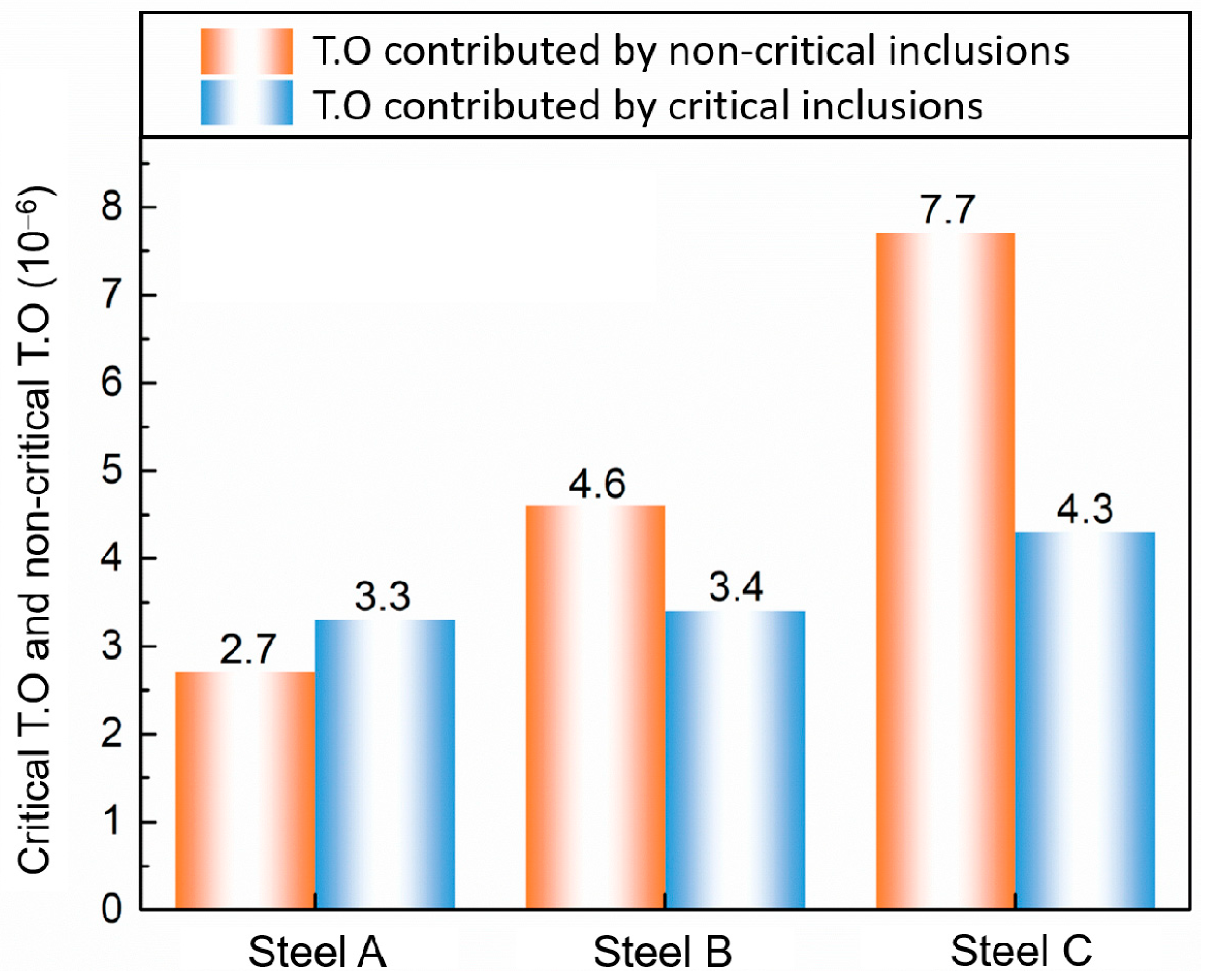 Metals 09 00476 g014