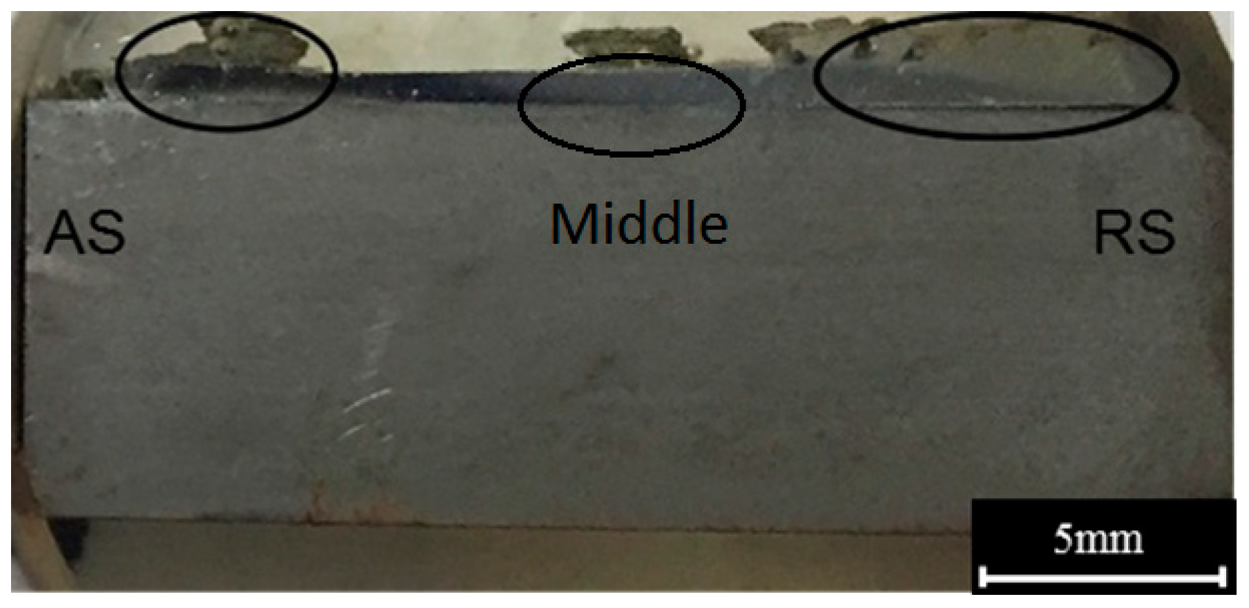 Metals 09 00479 g010