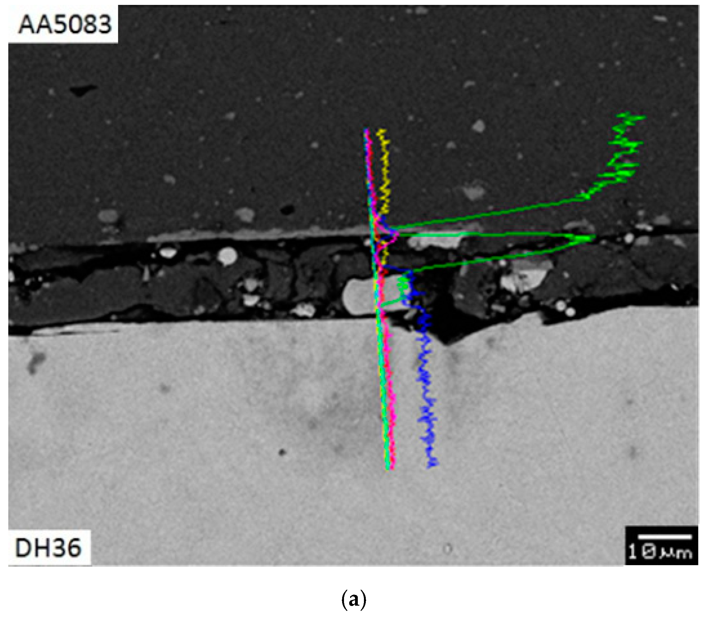 Metals 09 00479 g018a