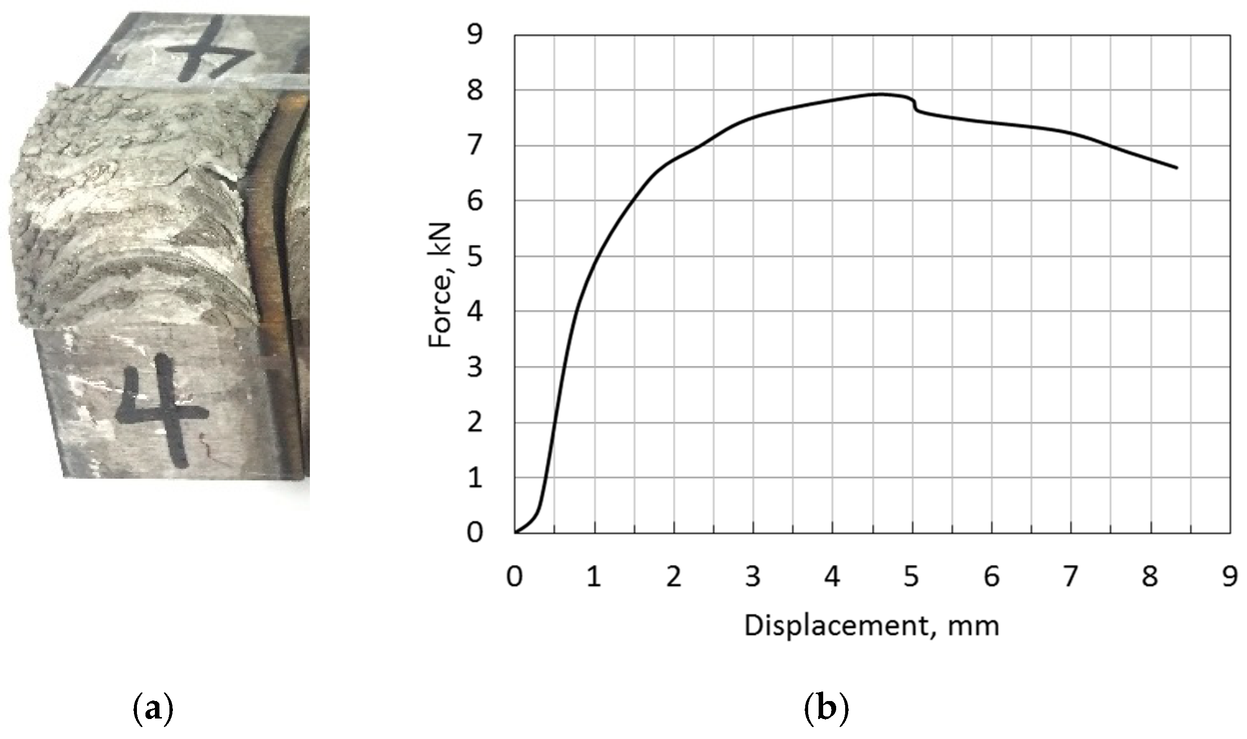 Metals 09 00479 g022