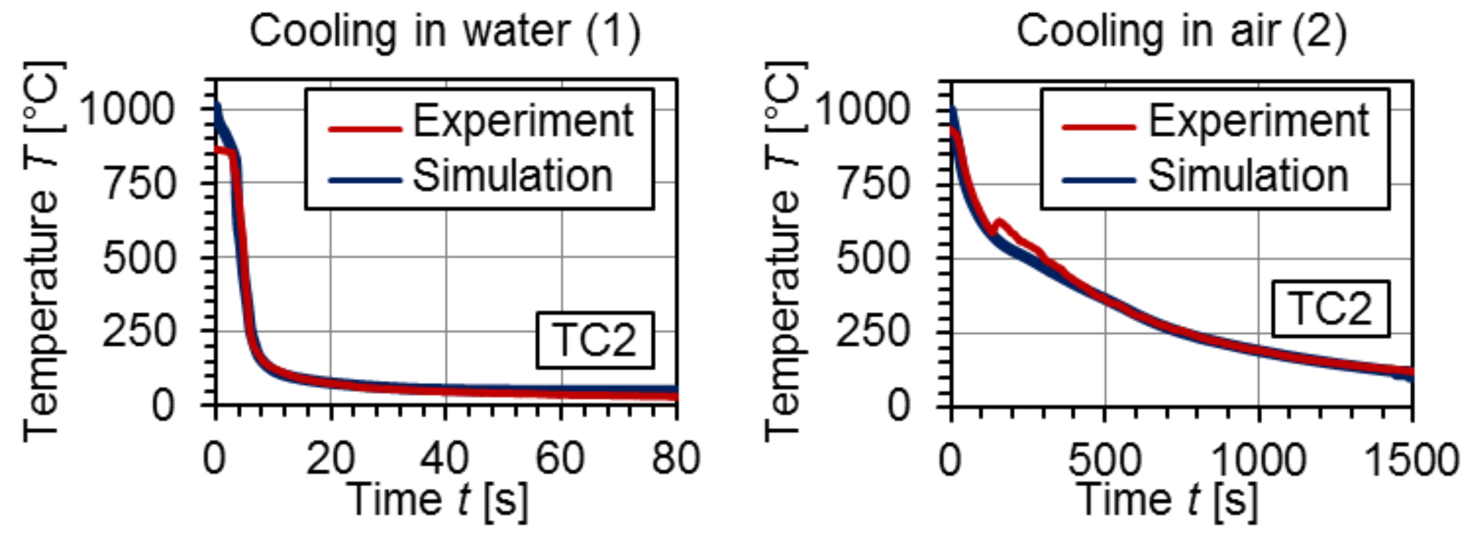 Metals 09 00480 g008