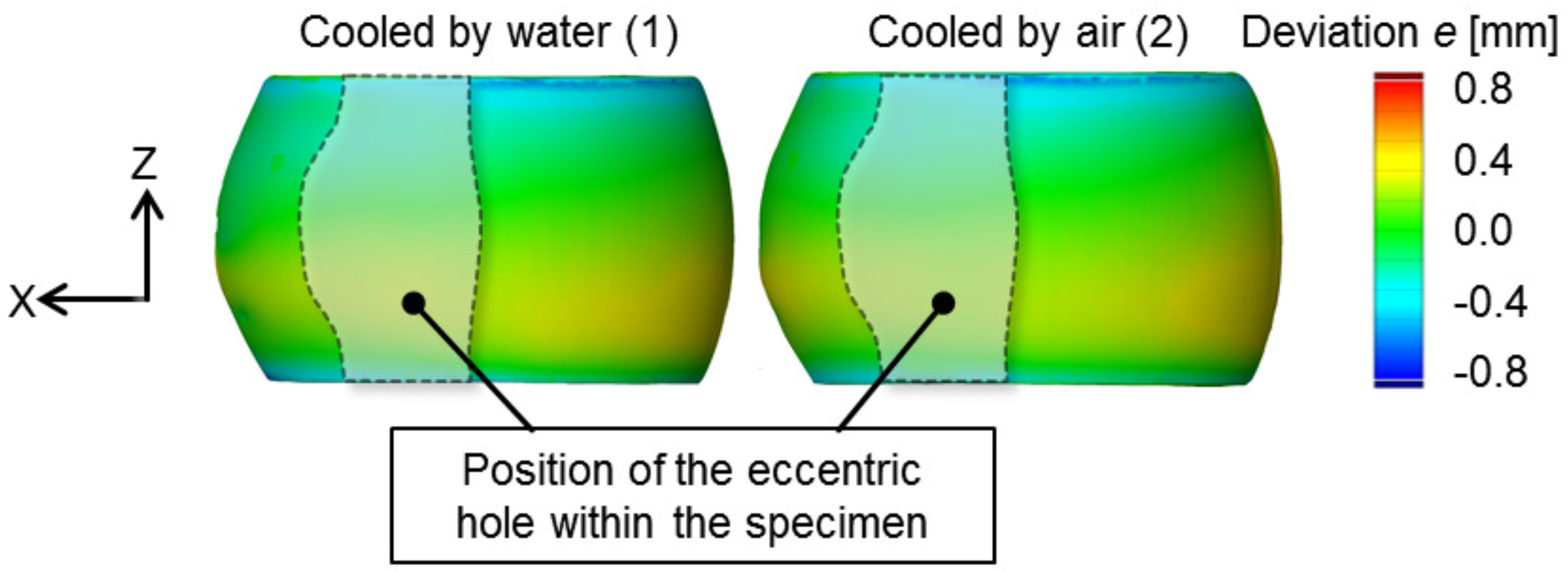 Metals 09 00480 g009