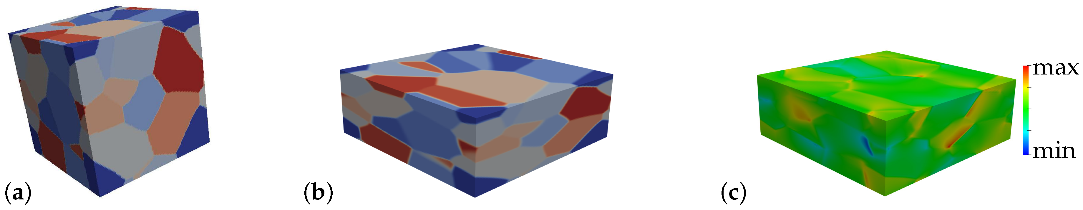 Metals 09 00480 g014