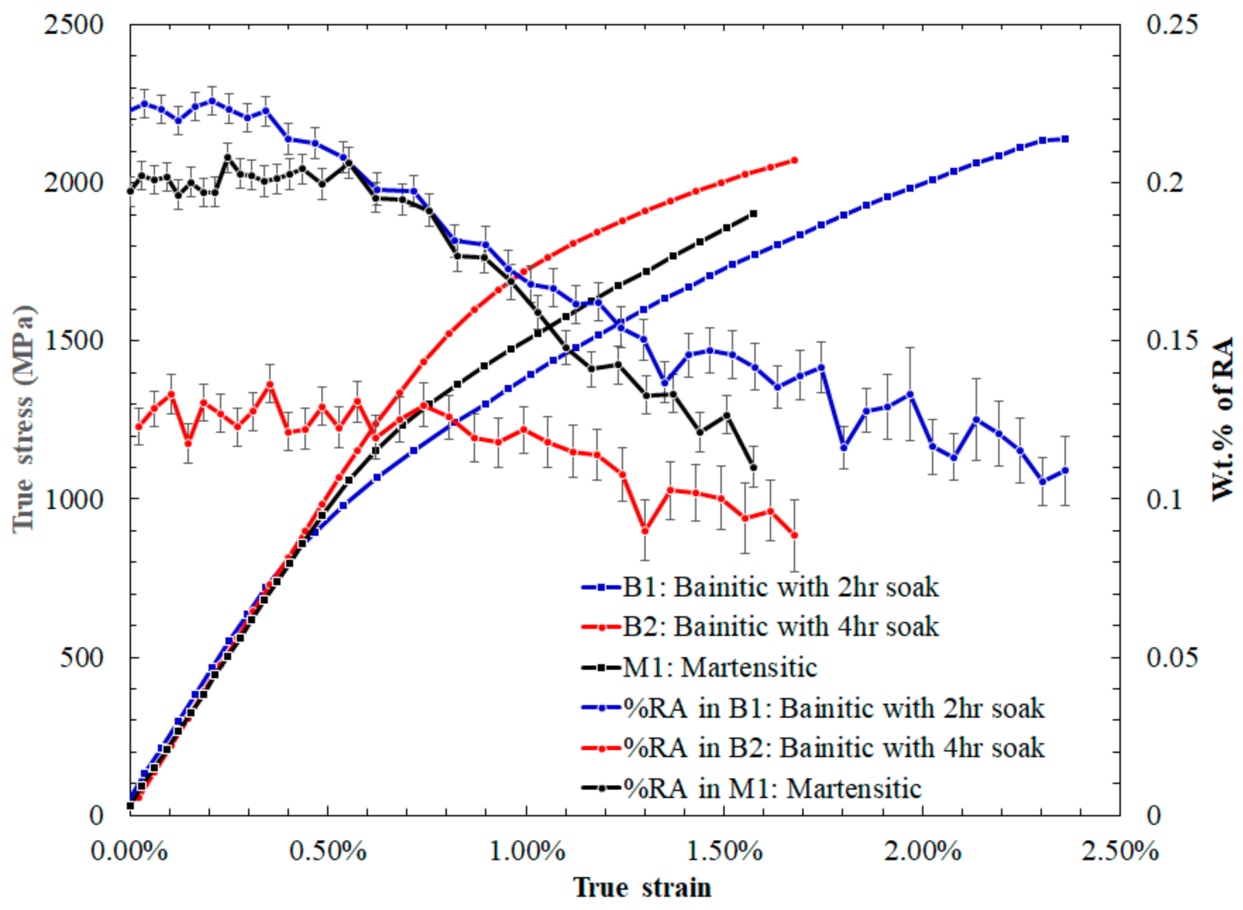 Metals 09 00482 g004