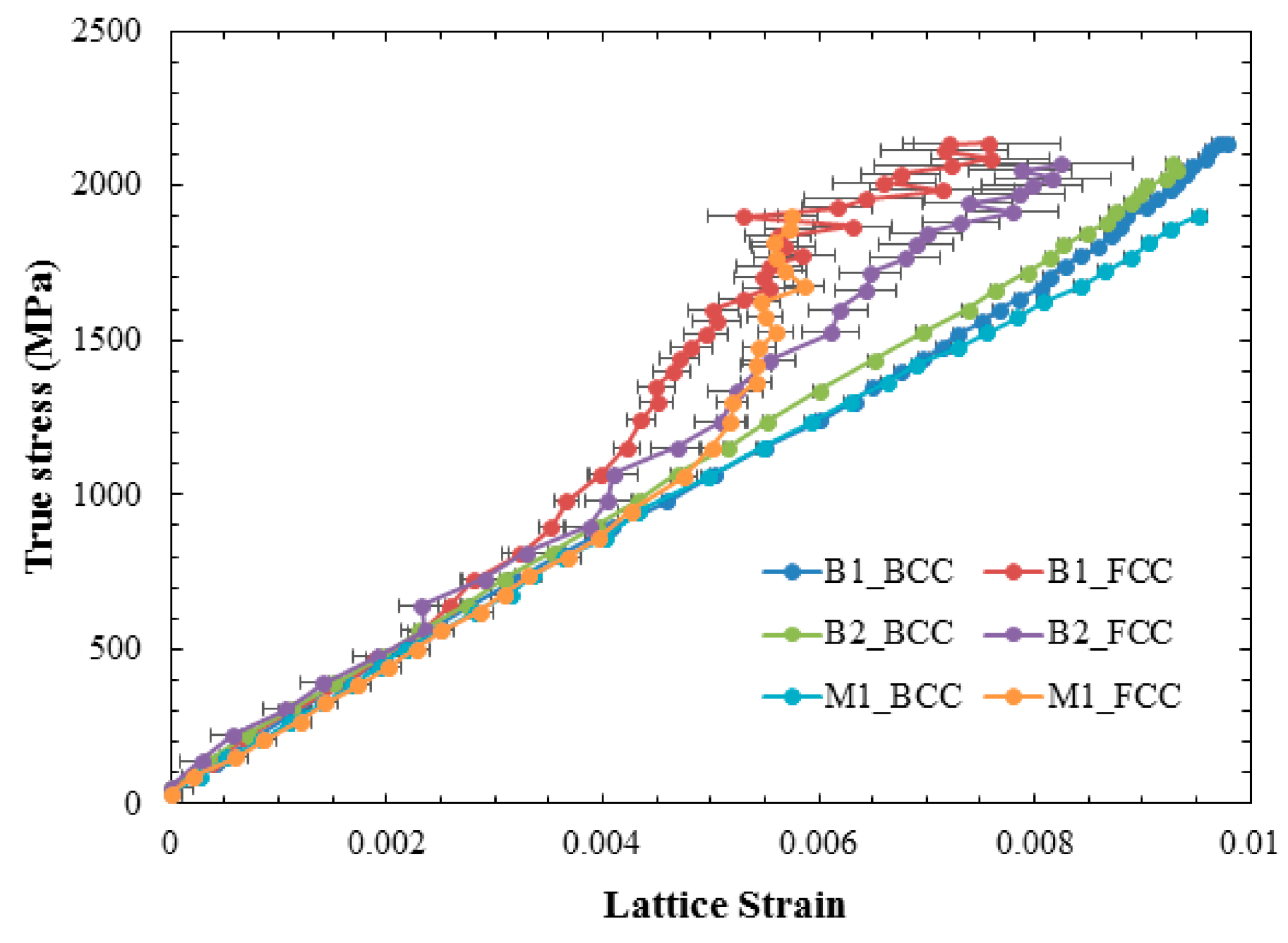 Metals 09 00482 g005