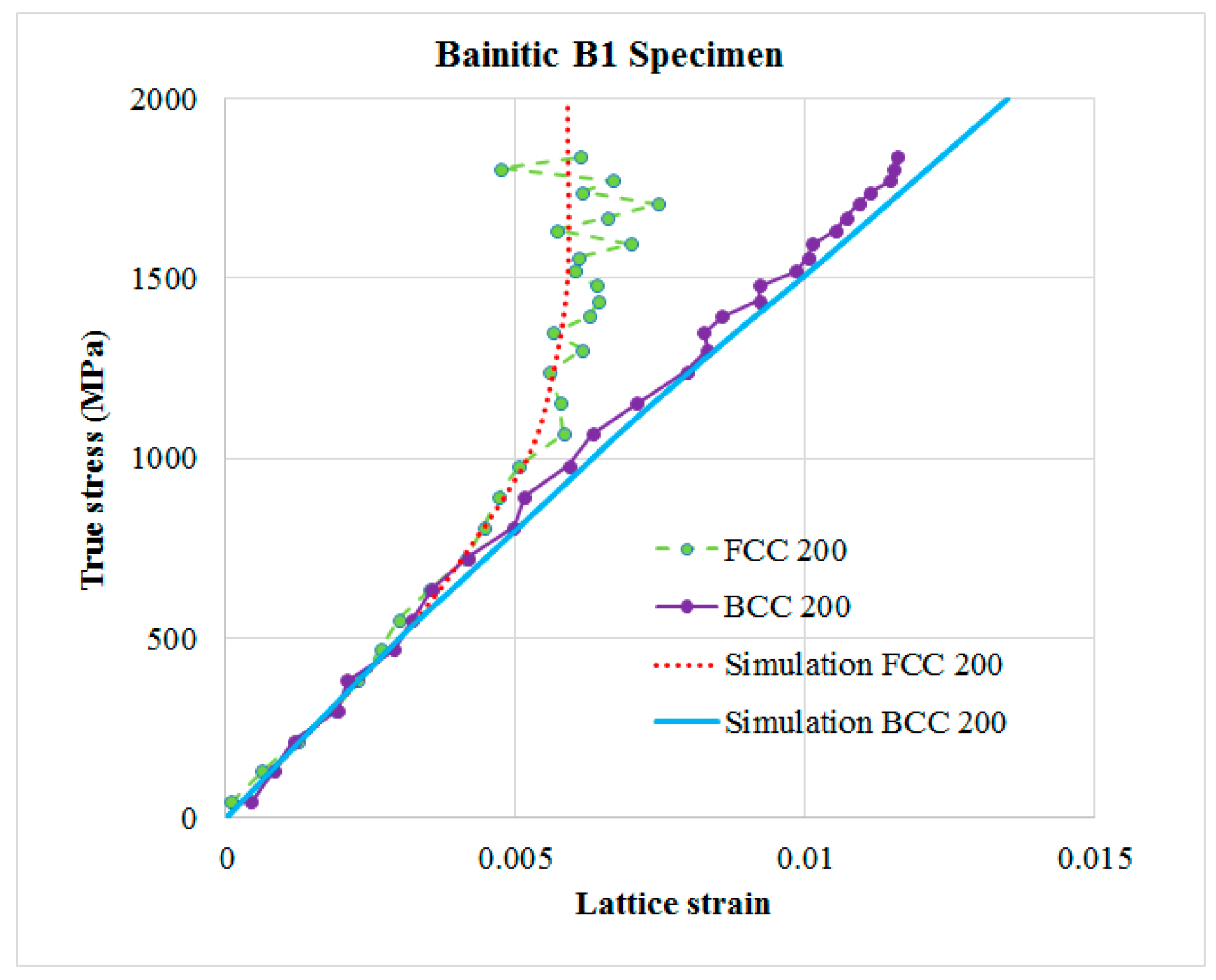 Metals 09 00482 g008