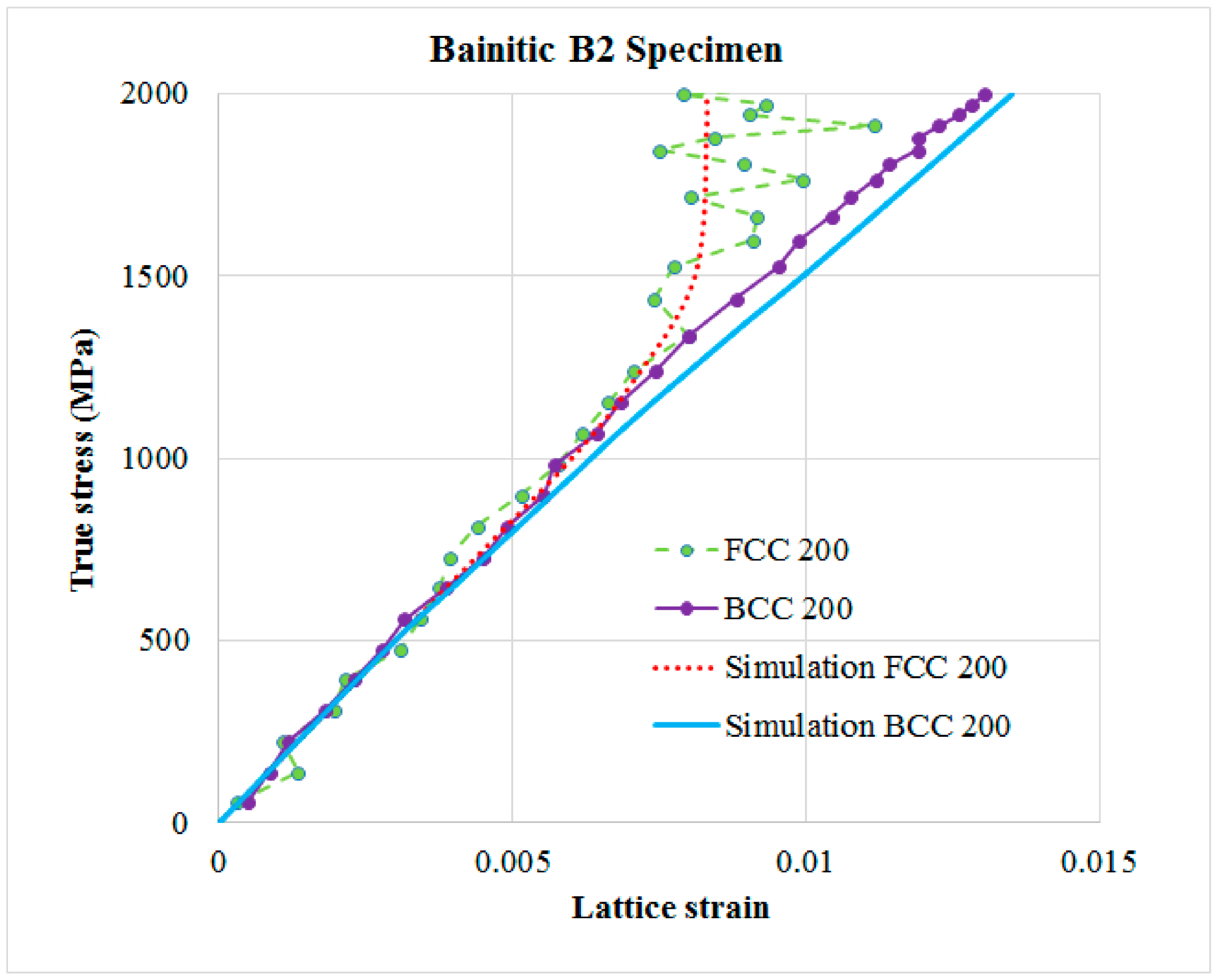 Metals 09 00482 g010