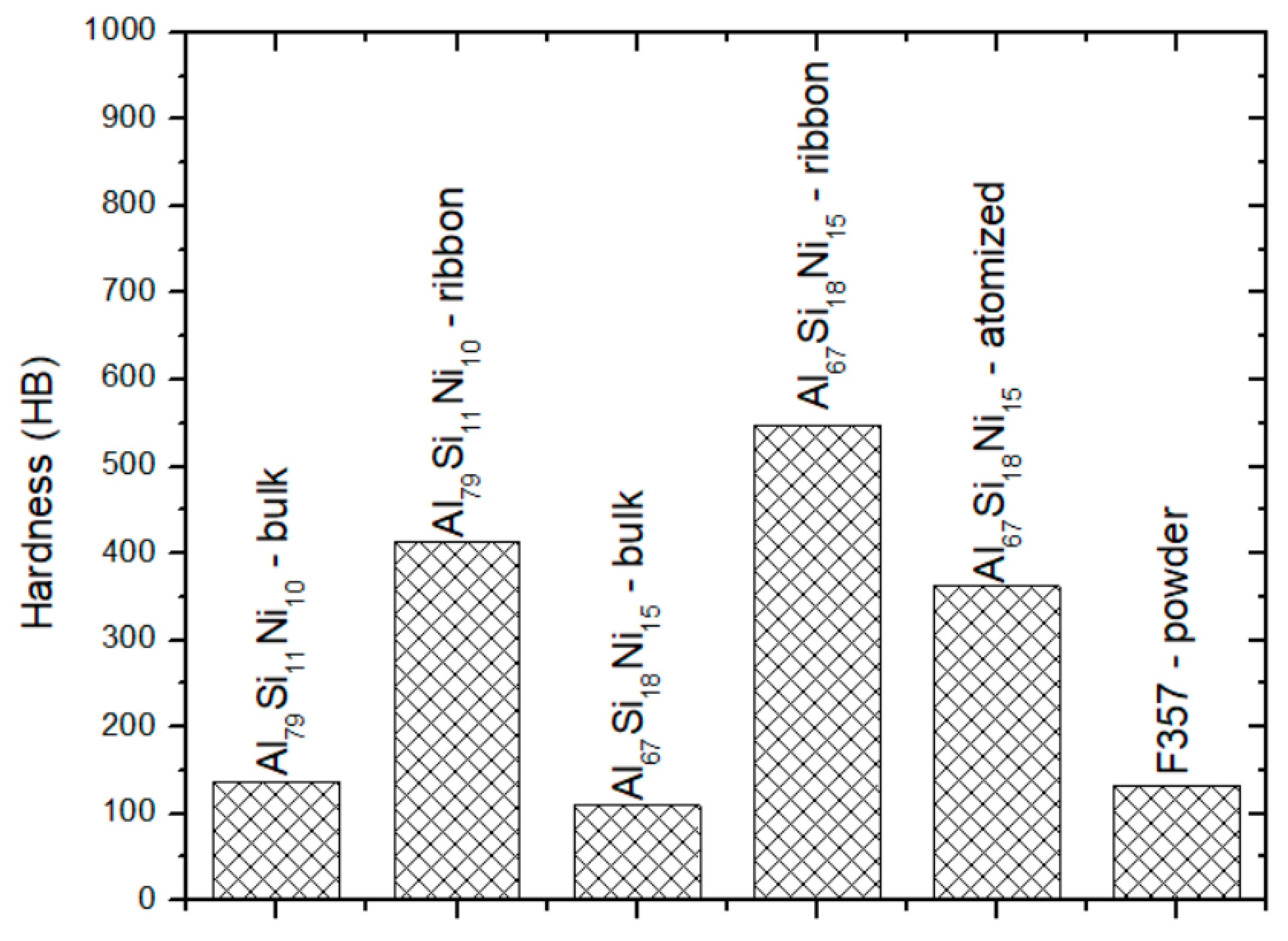 Metals 09 00483 g011