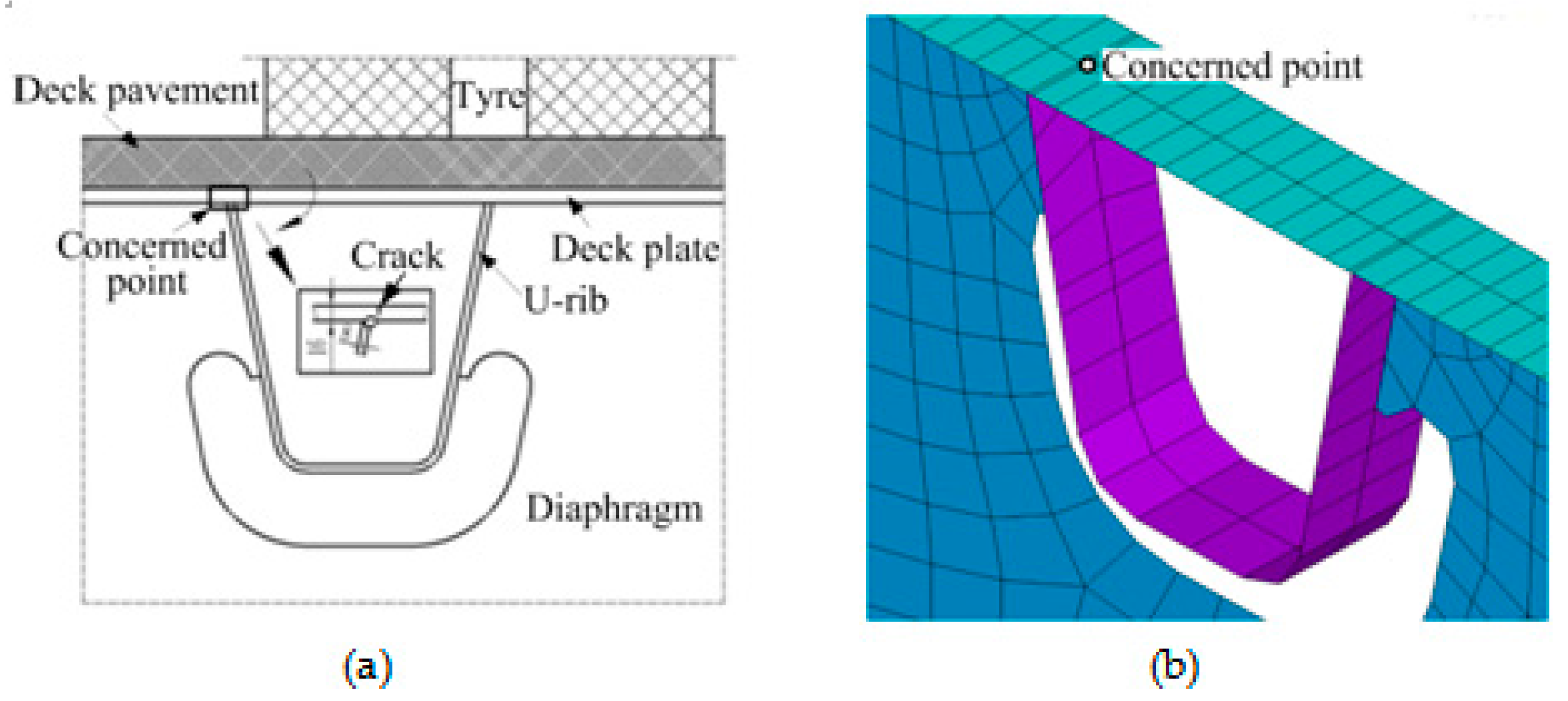 Metals 09 00484 g009