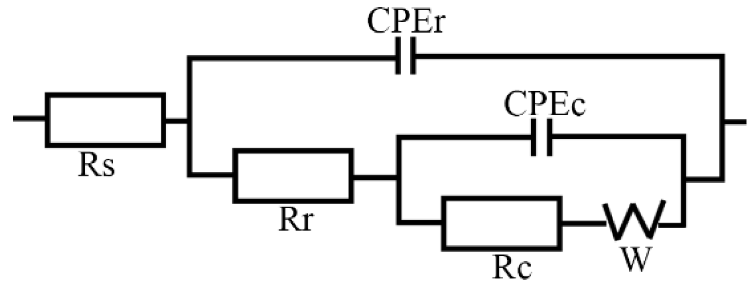 Metals 09 00486 g009