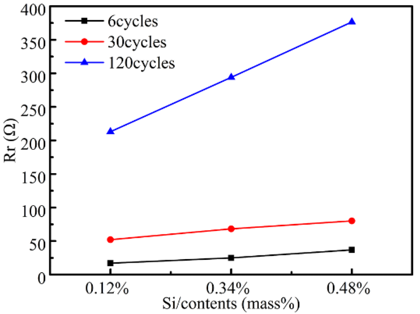 Metals 09 00486 g010