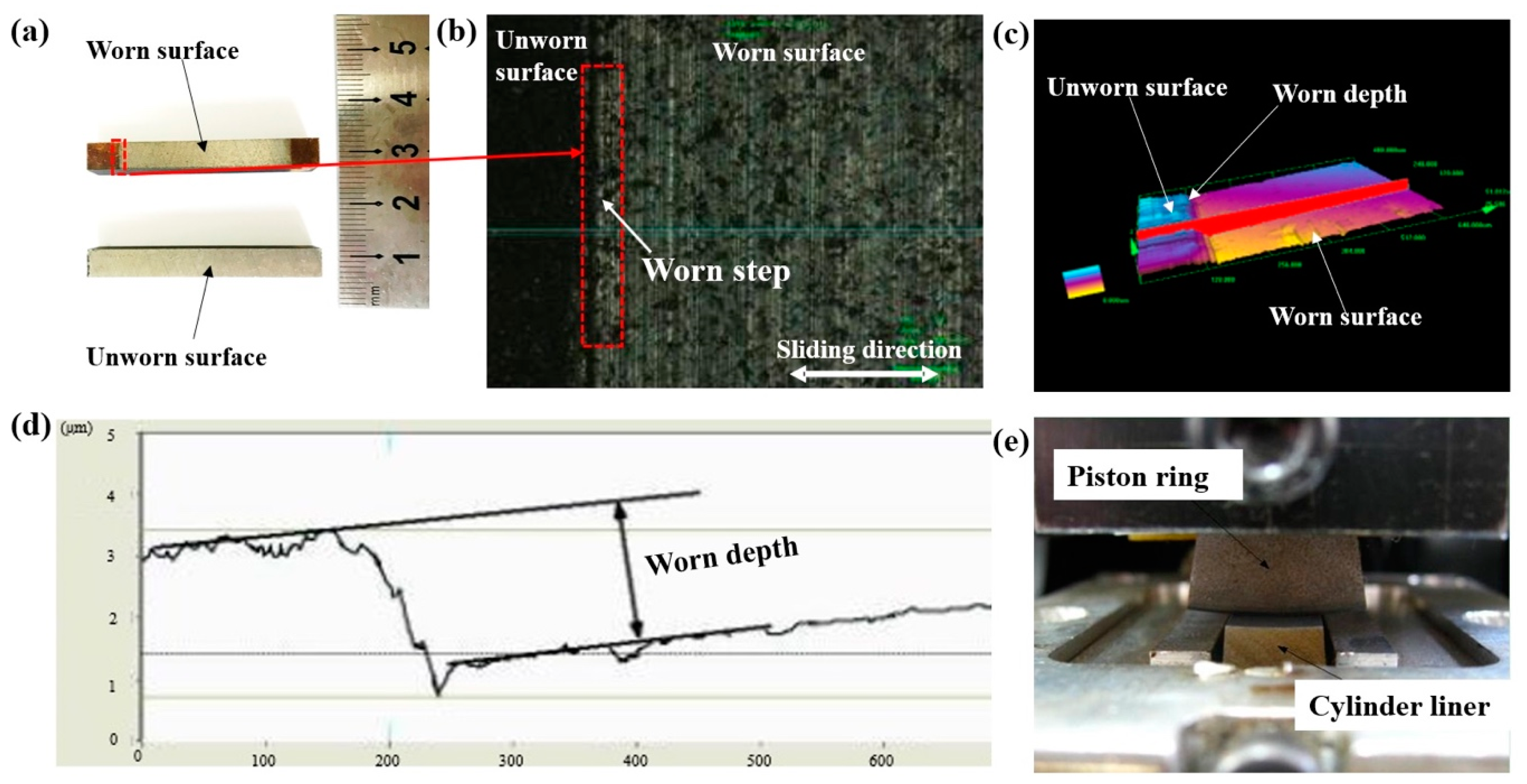 Metals 09 00487 g005