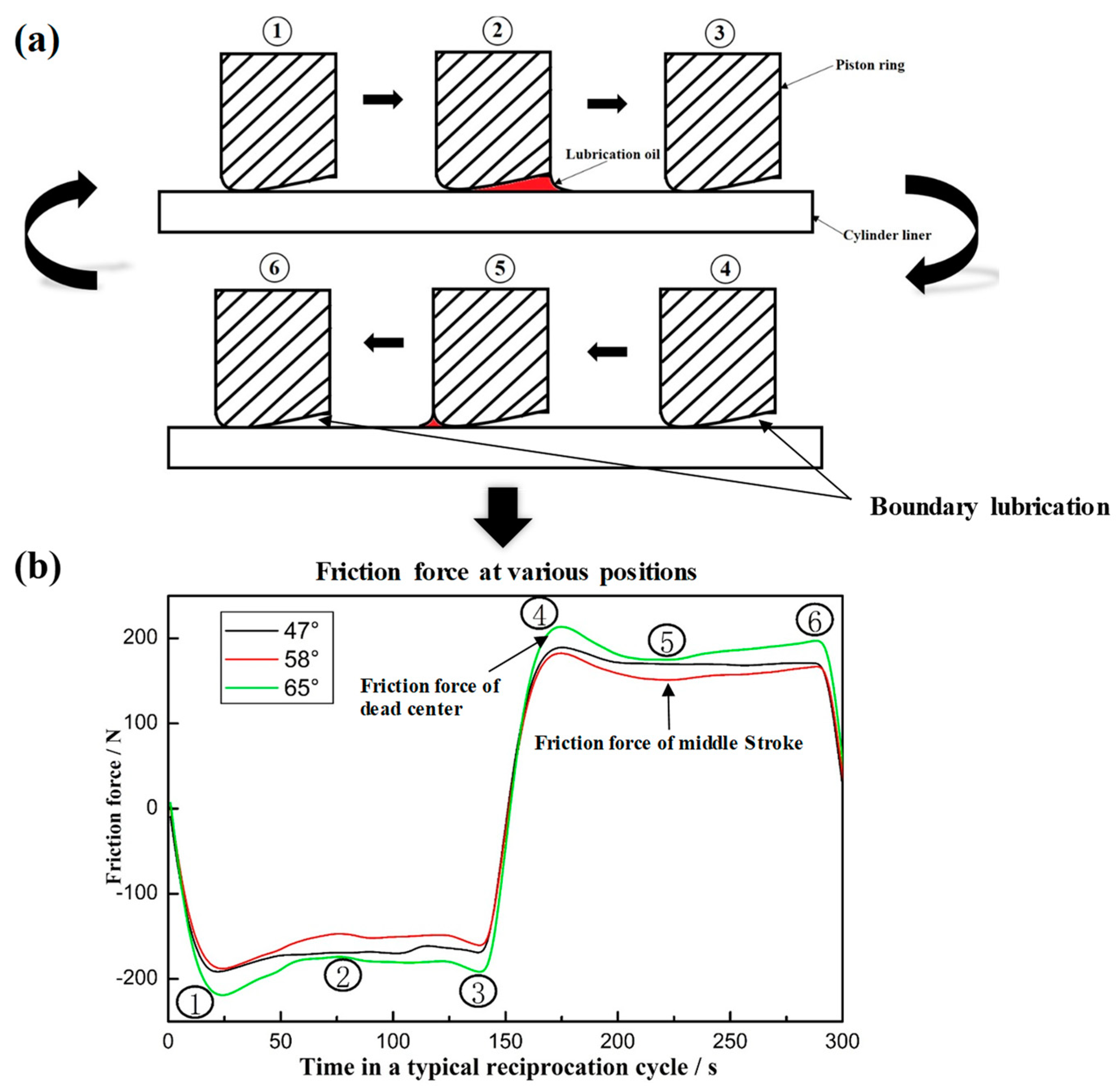 Metals 09 00487 g008