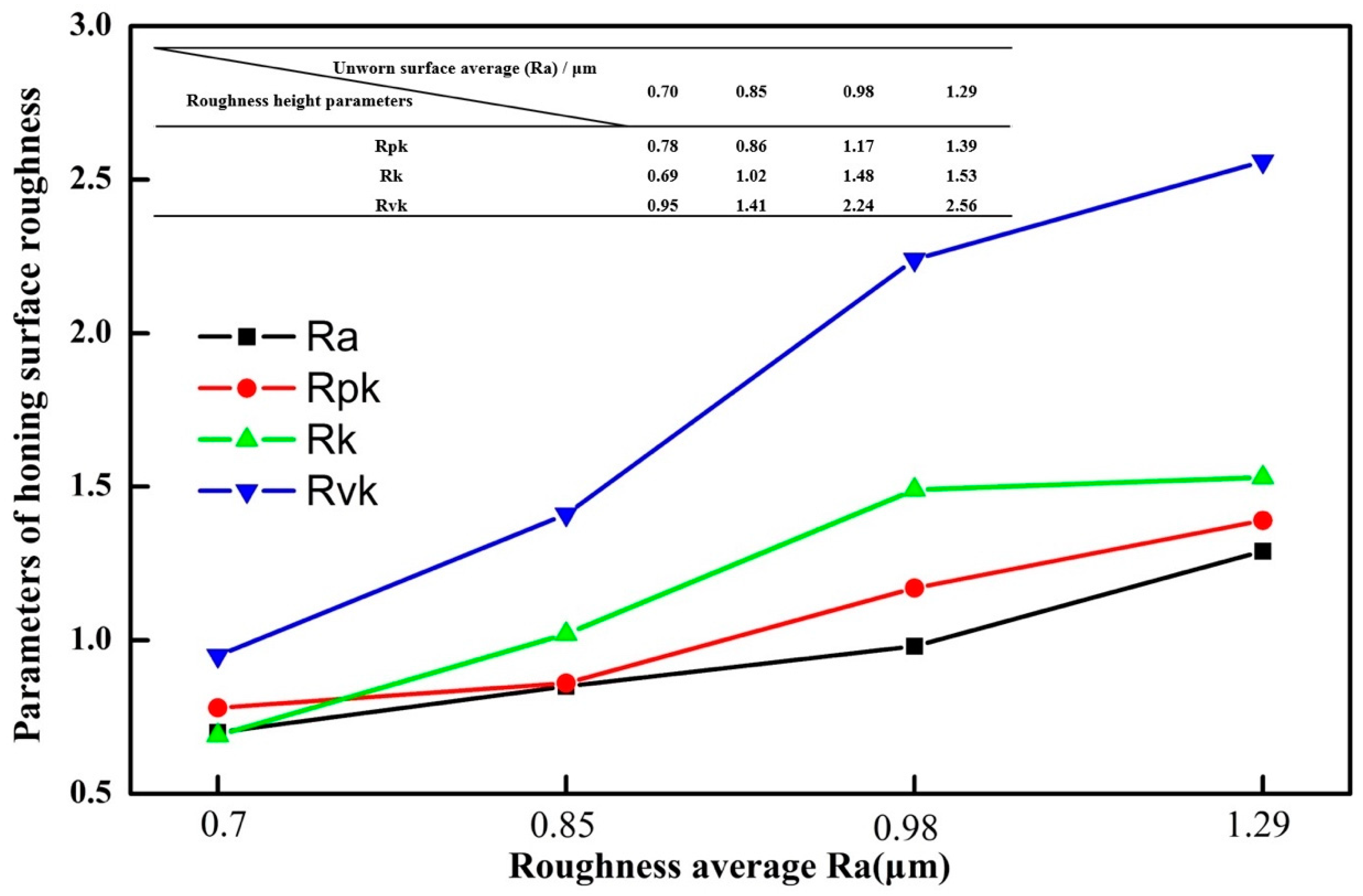 Metals 09 00487 g009
