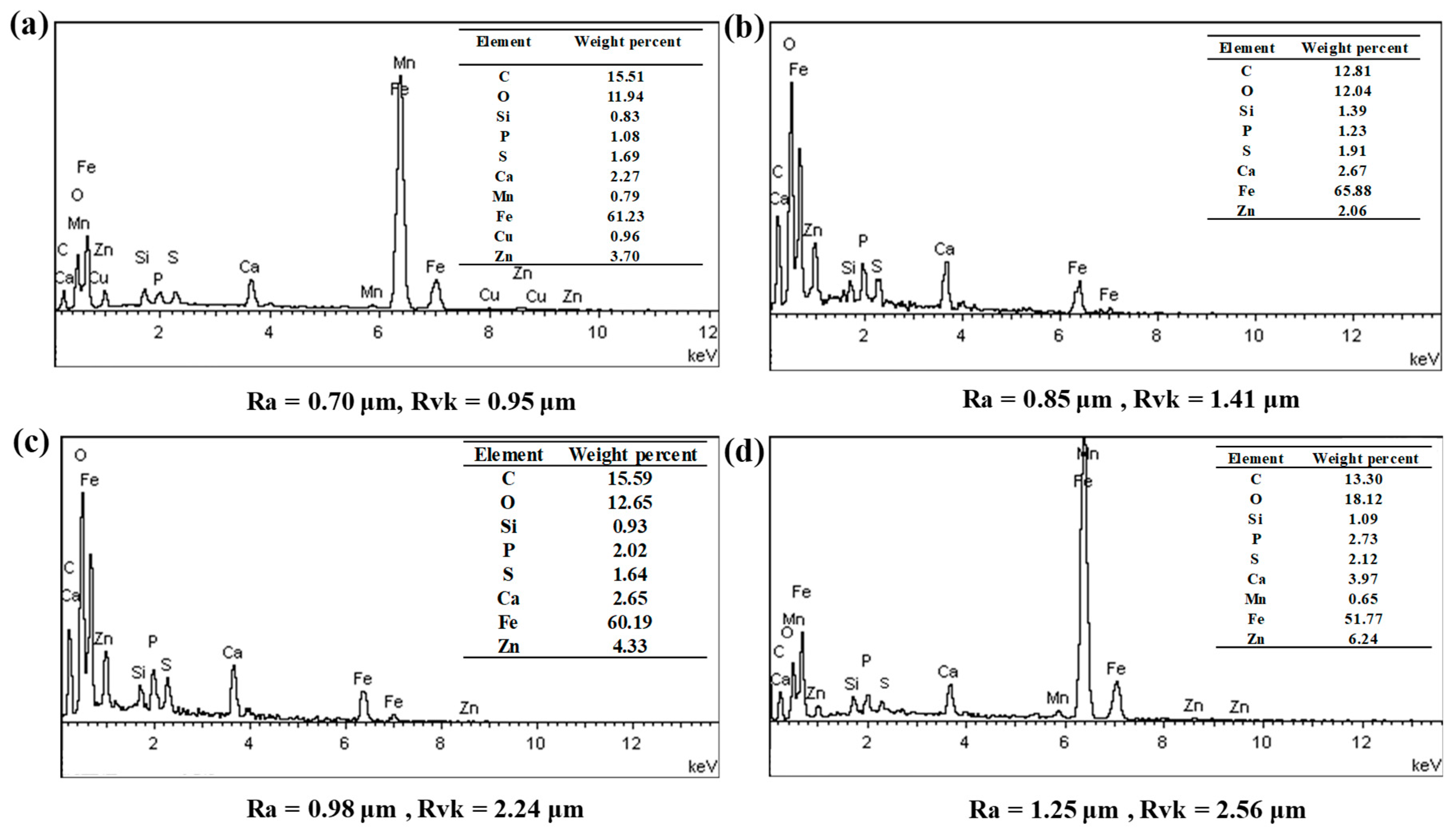 Metals 09 00487 g013