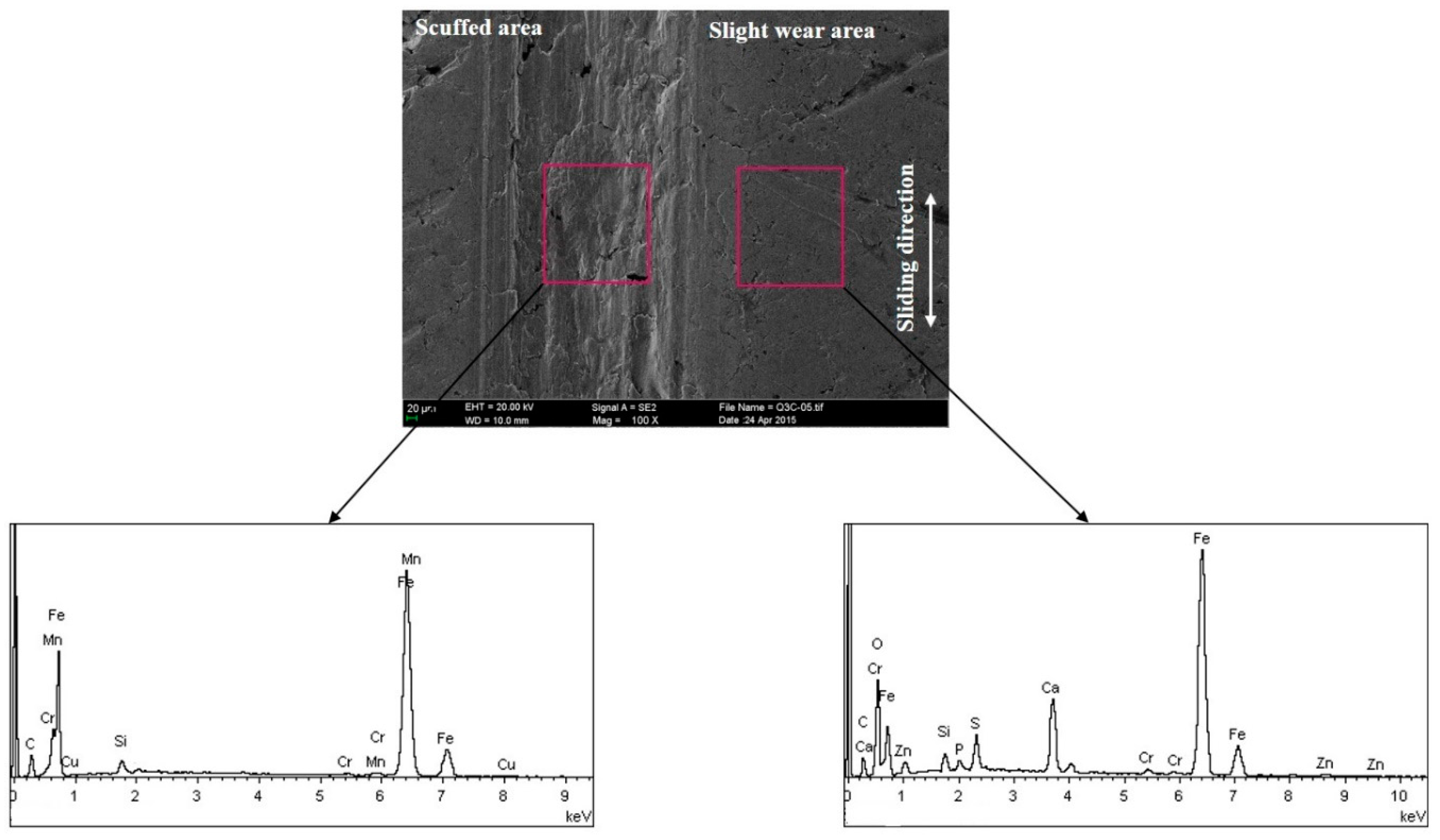 Metals 09 00487 g015
