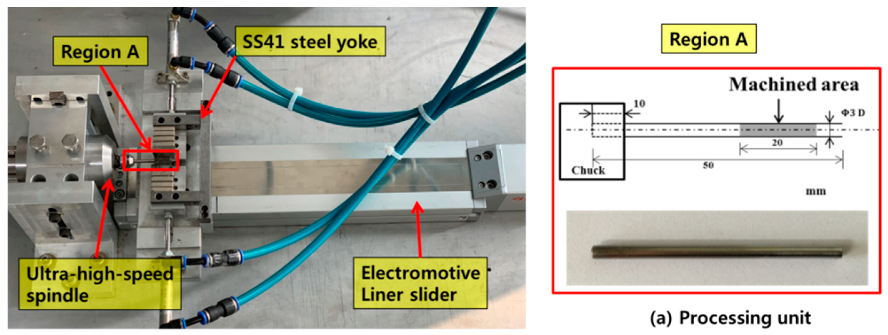Metals 09 00489 g003 550