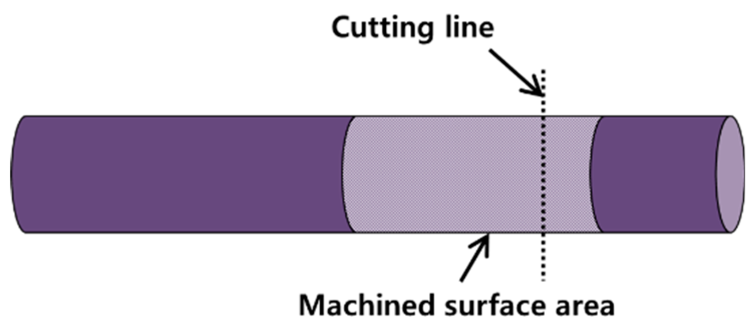 Metals 09 00489 g004 550