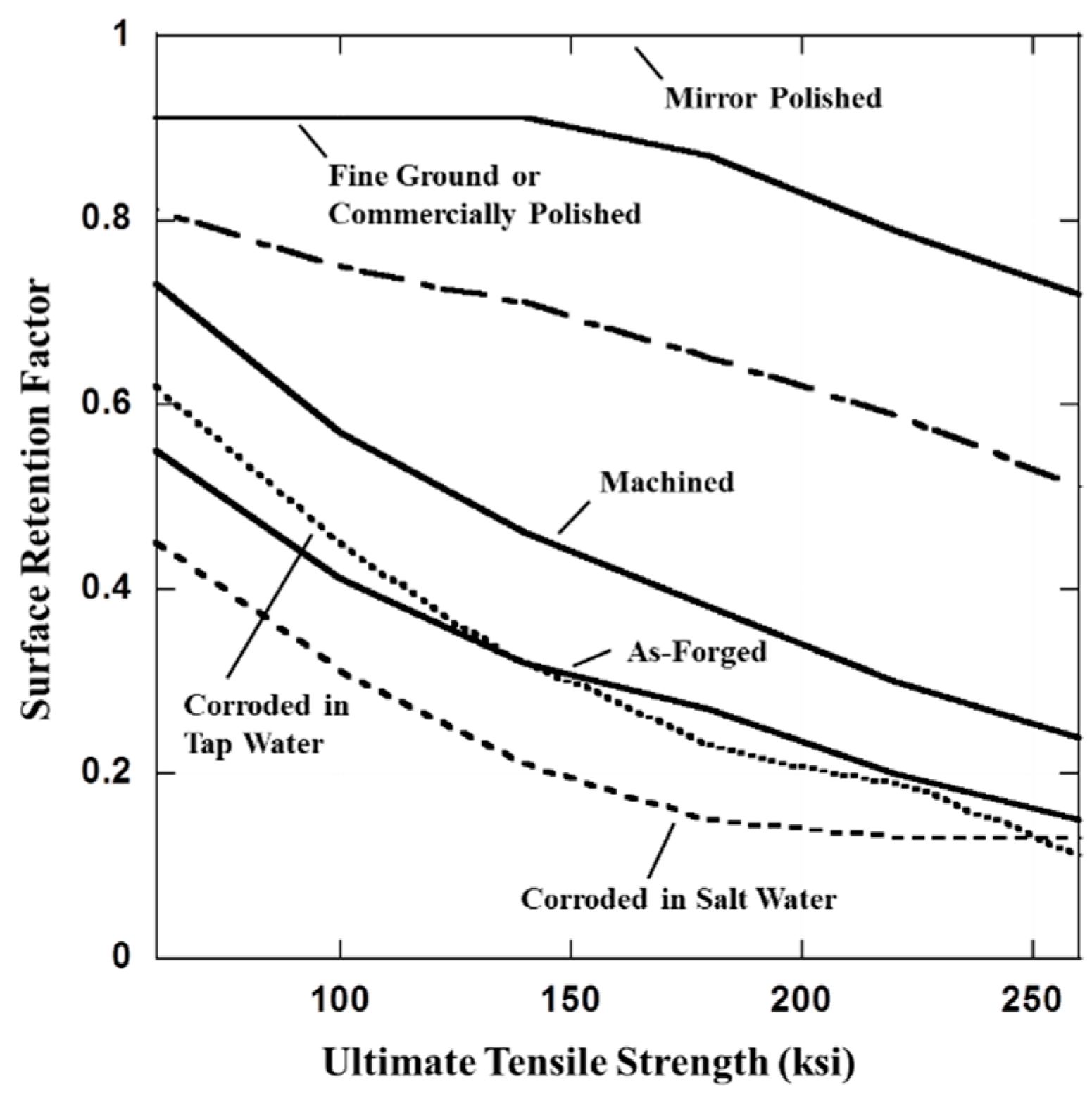 Metals 09 00489 g005 550