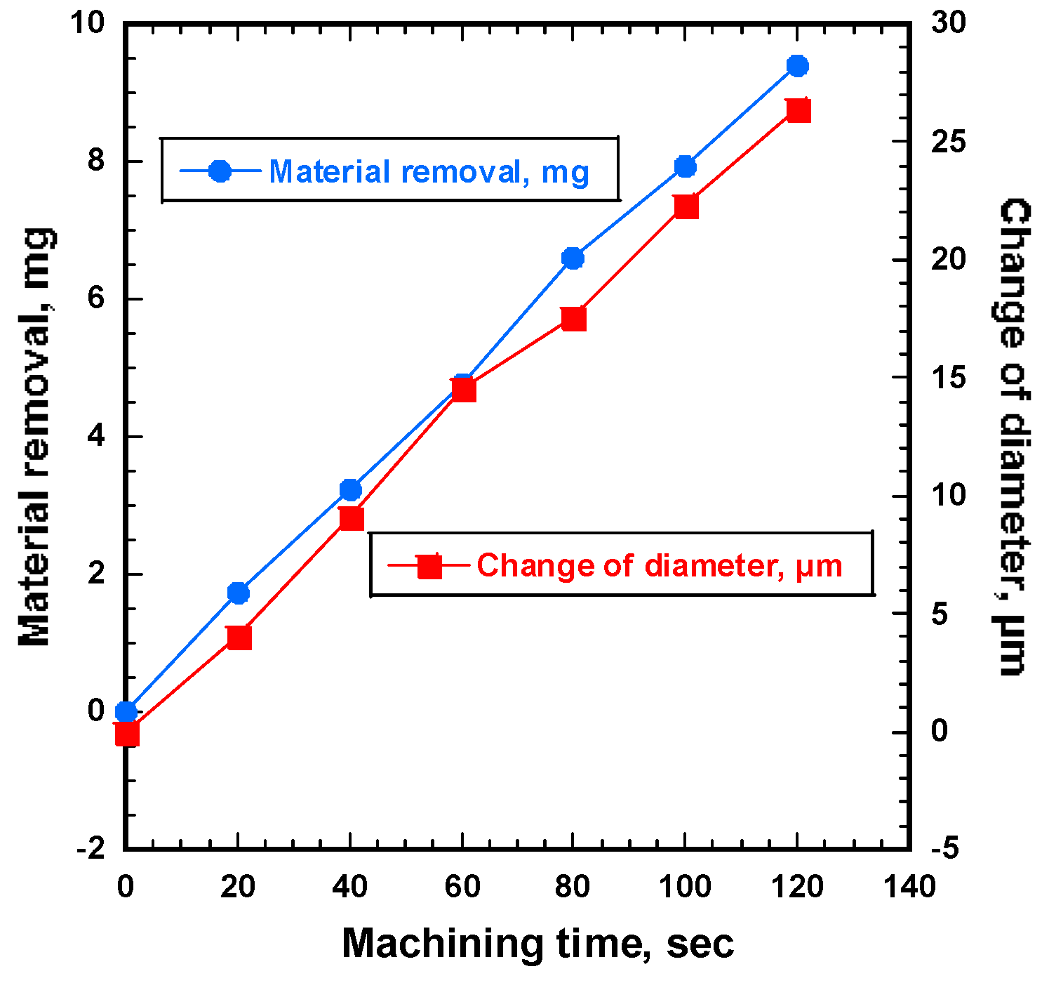 Metals 09 00489 g006 550