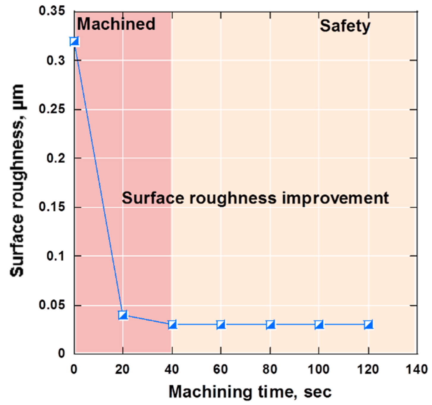 Metals 09 00489 g008 550