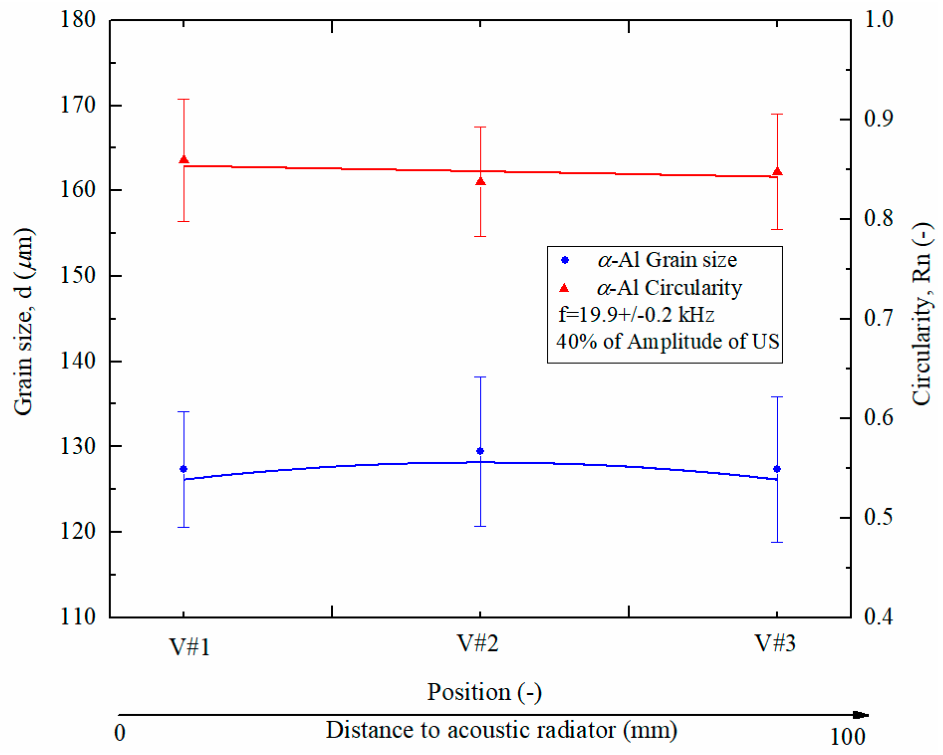 Metals 09 00490 g003