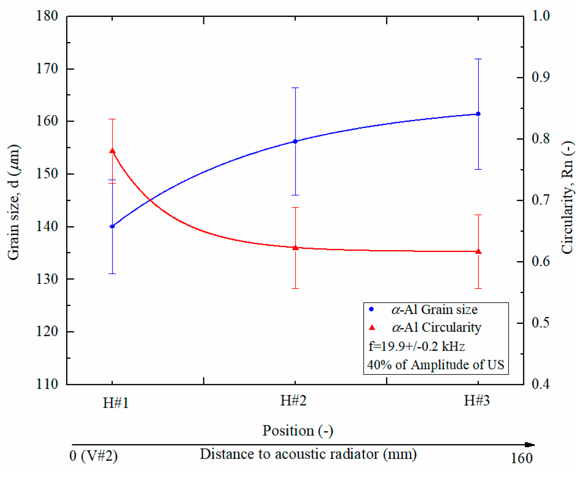 Metals 09 00490 g005