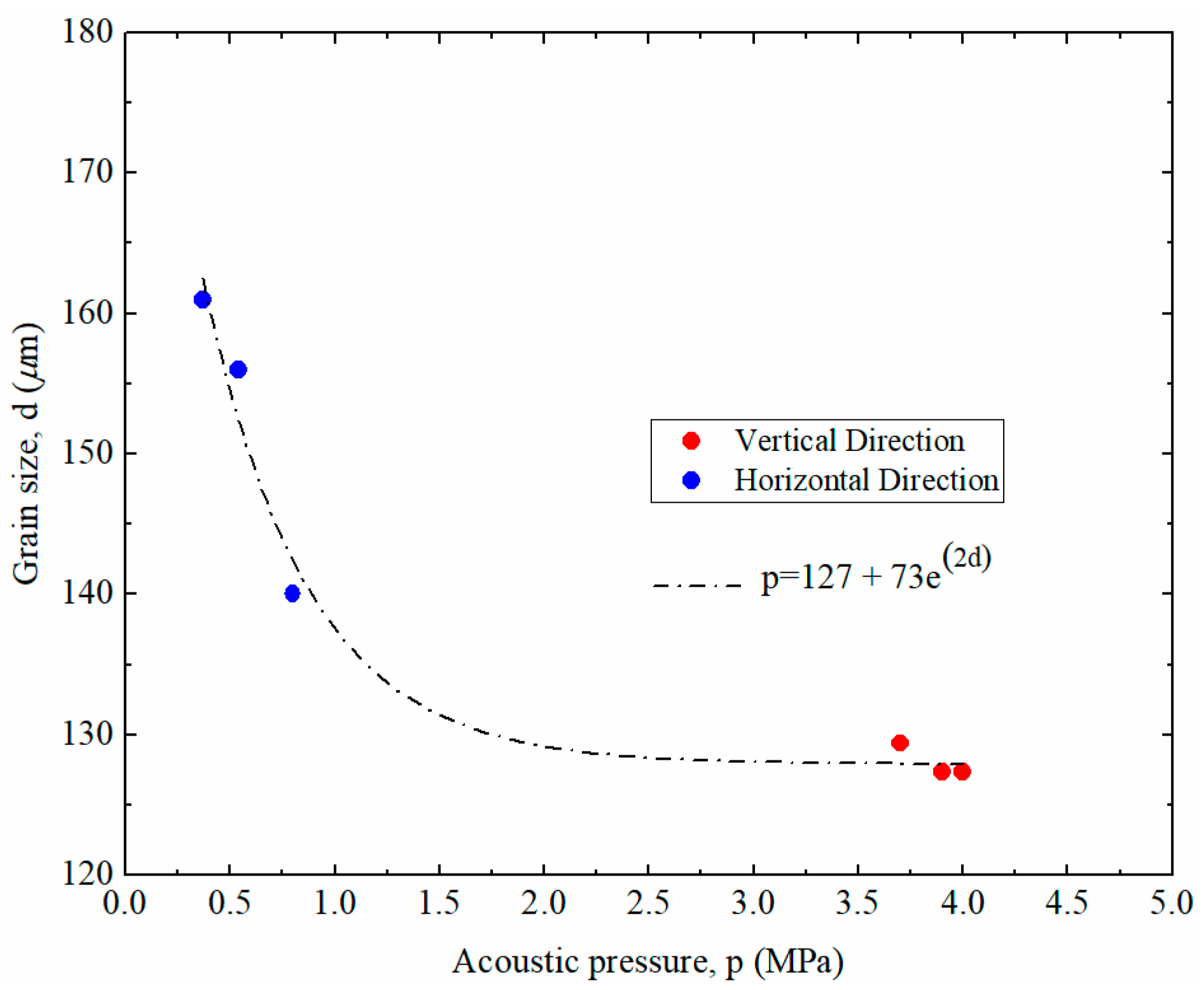 Metals 09 00490 g010