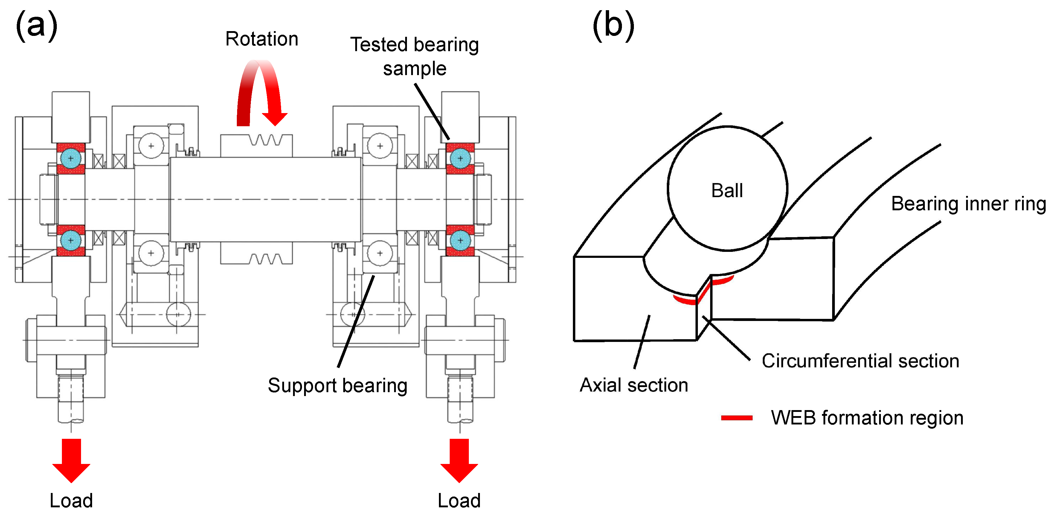 Metals 09 00491 g002 550