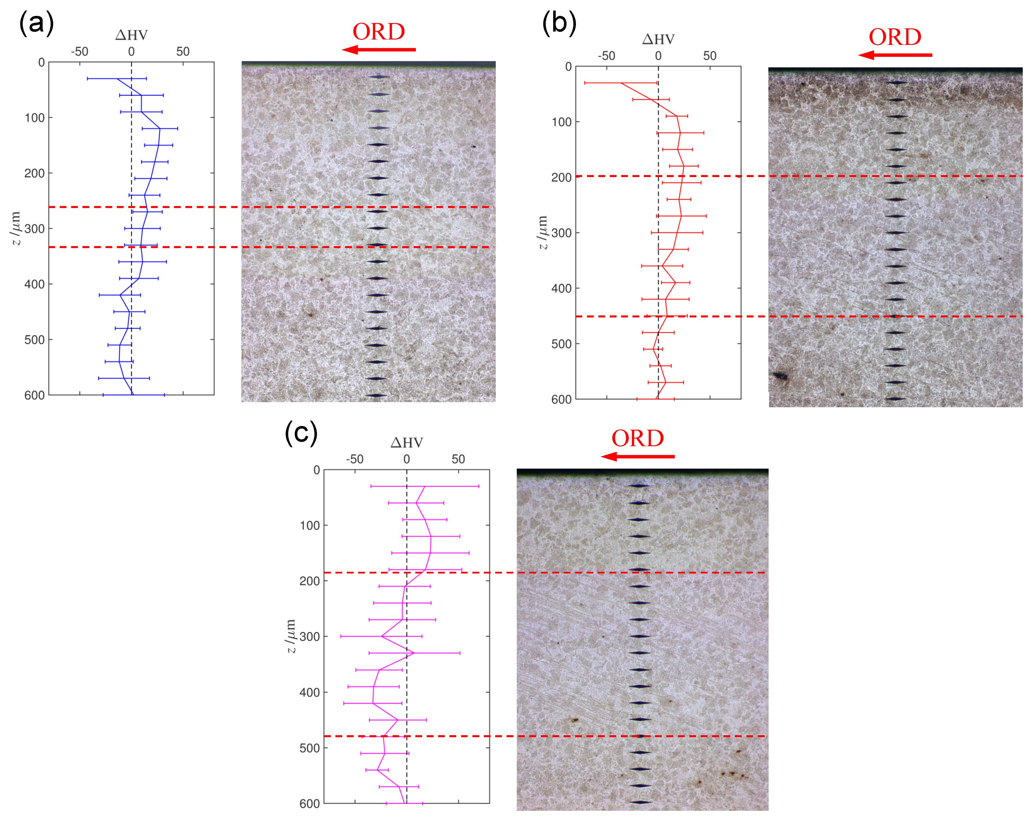 Metals 09 00491 g003 550
