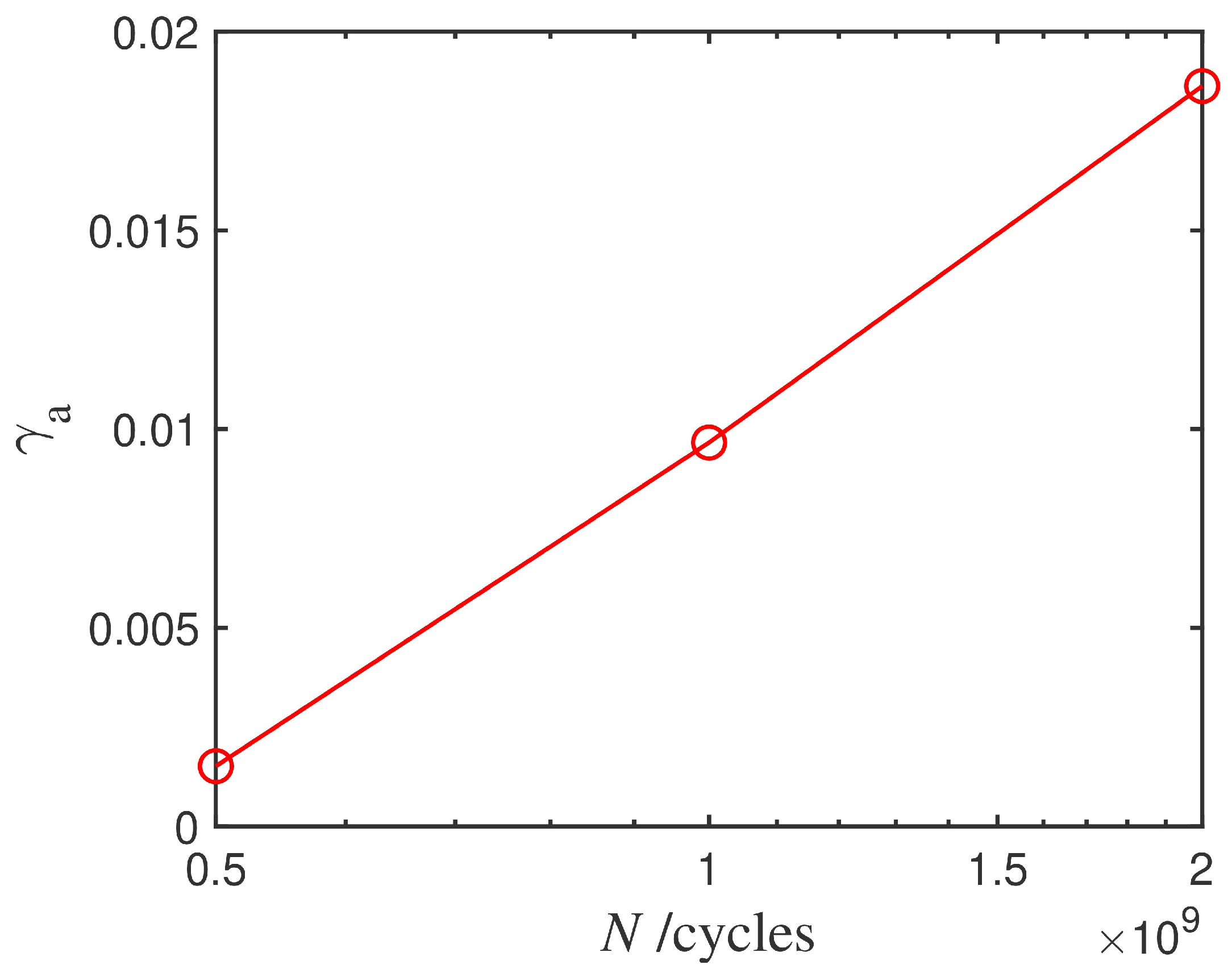 Metals 09 00491 g010 550