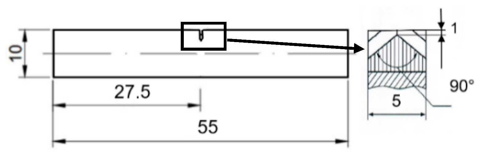 Metals 09 00494 g001