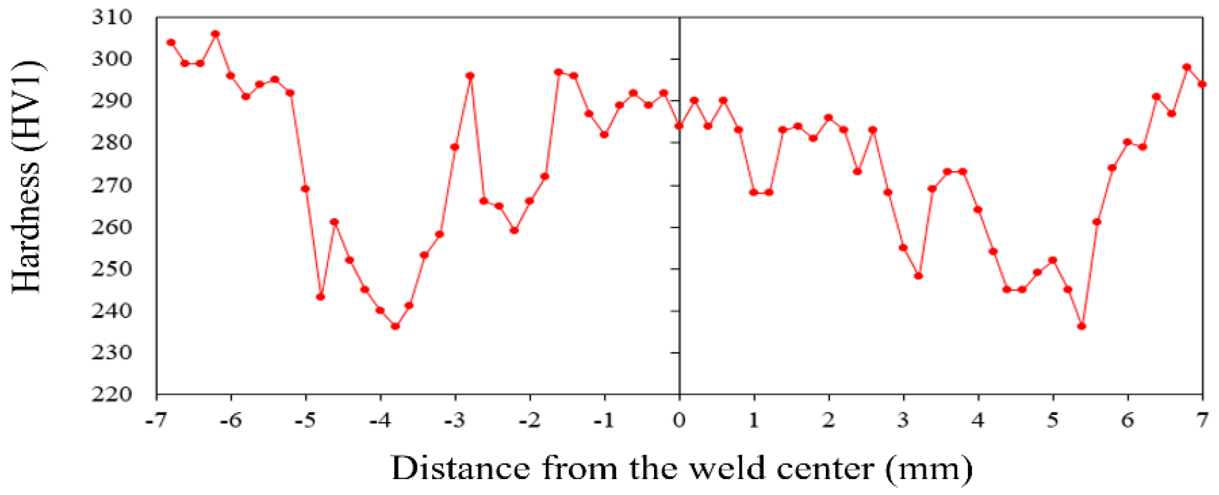 Metals 09 00494 g007