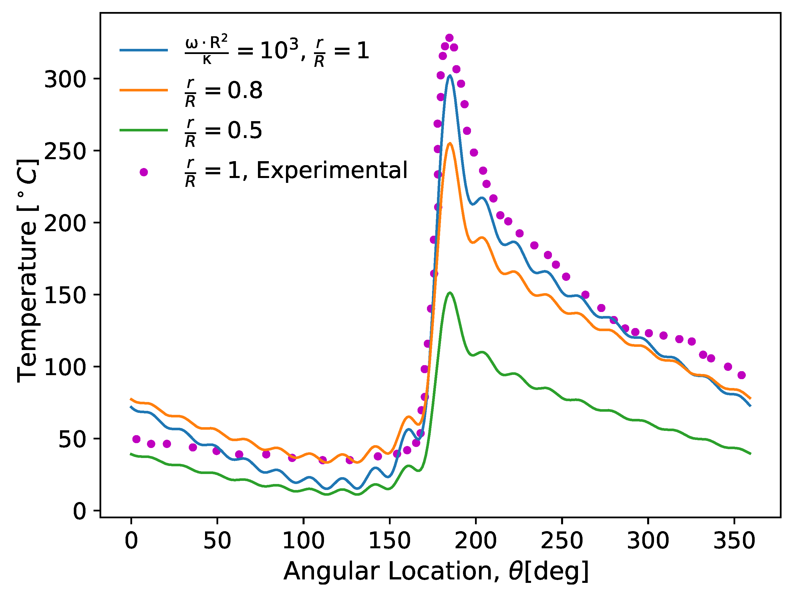 Metals 09 00495 g003 Metals 09 00495 g003