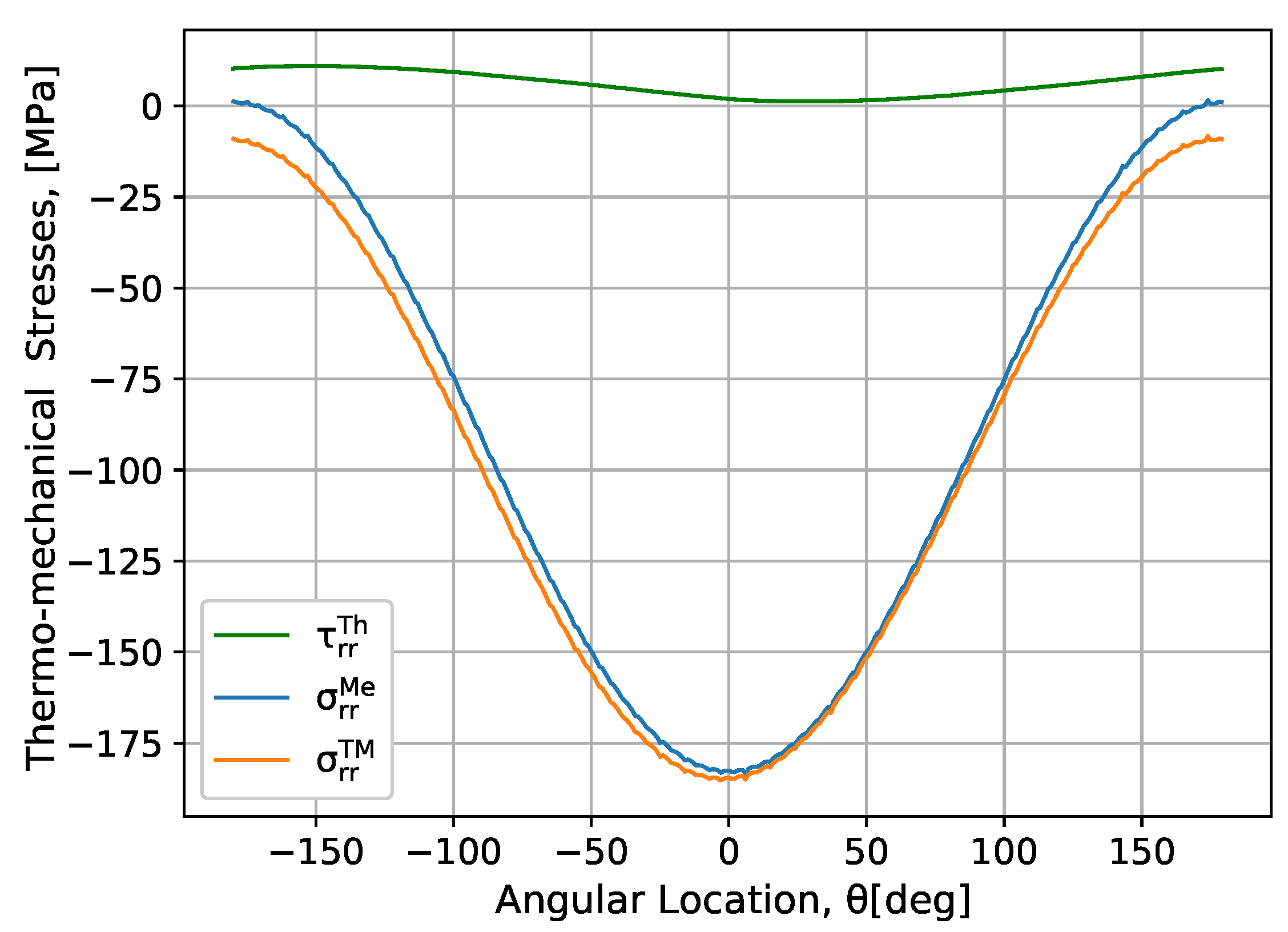 Metals 09 00495 g010 Metals 09 00495 g010