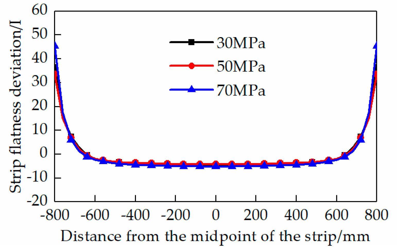 Metals 09 00496 g011