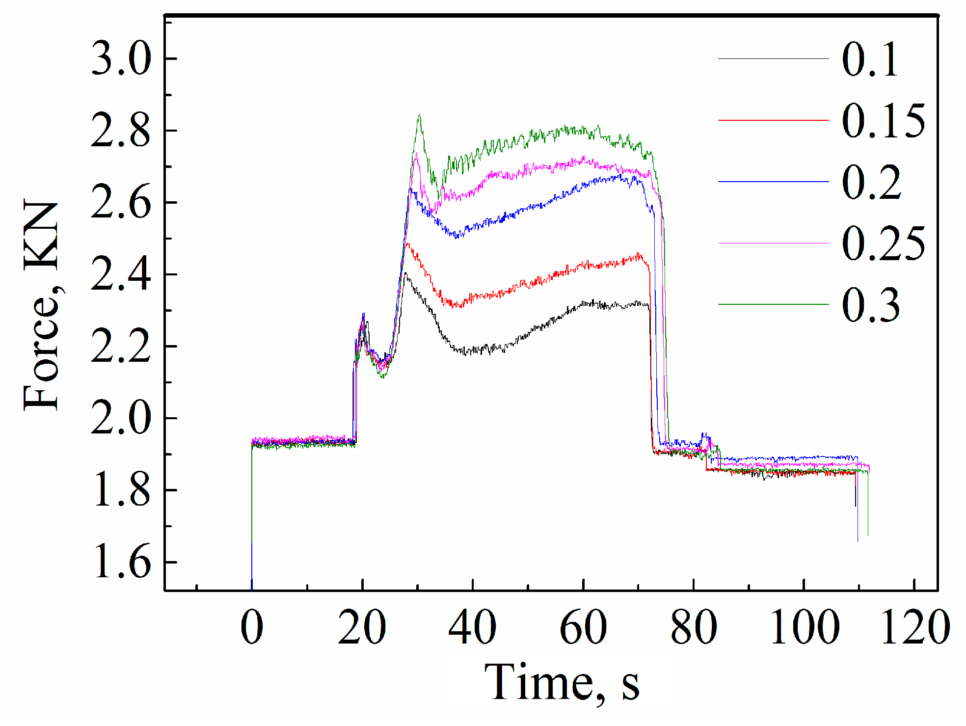 Metals 09 00498 g007 550
