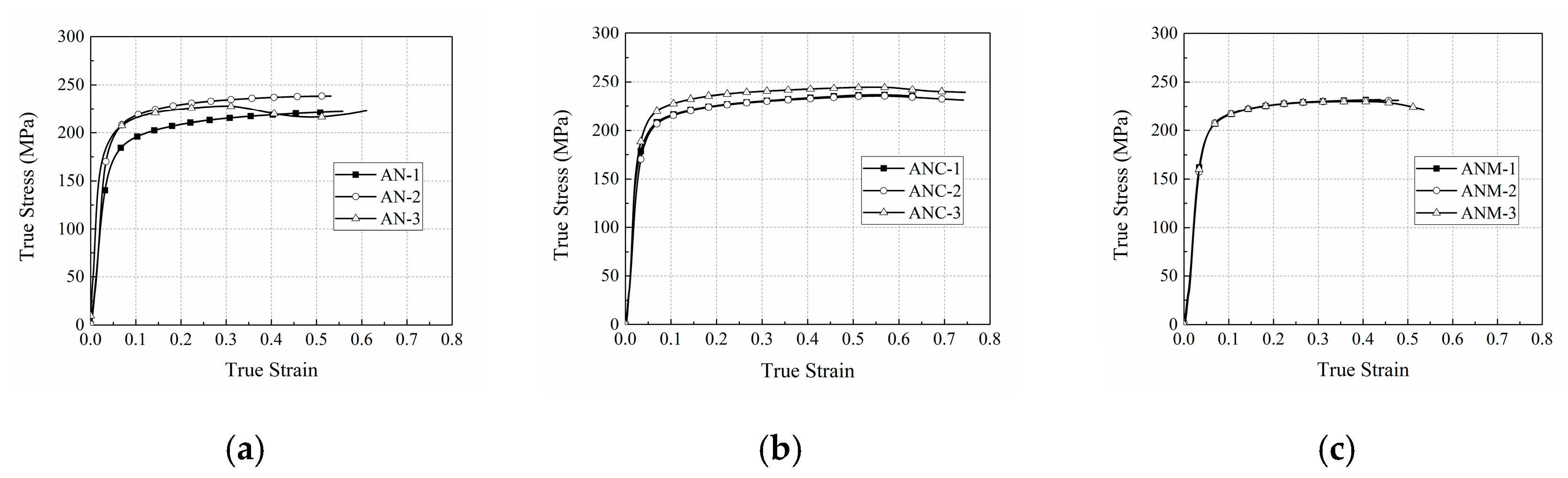 Metals 09 00499 g004