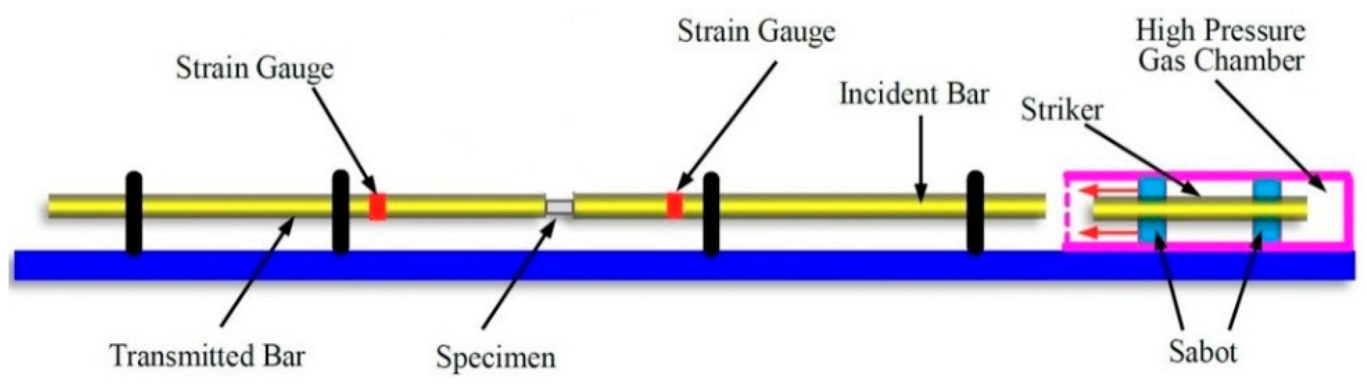 Metals 09 00499 g005