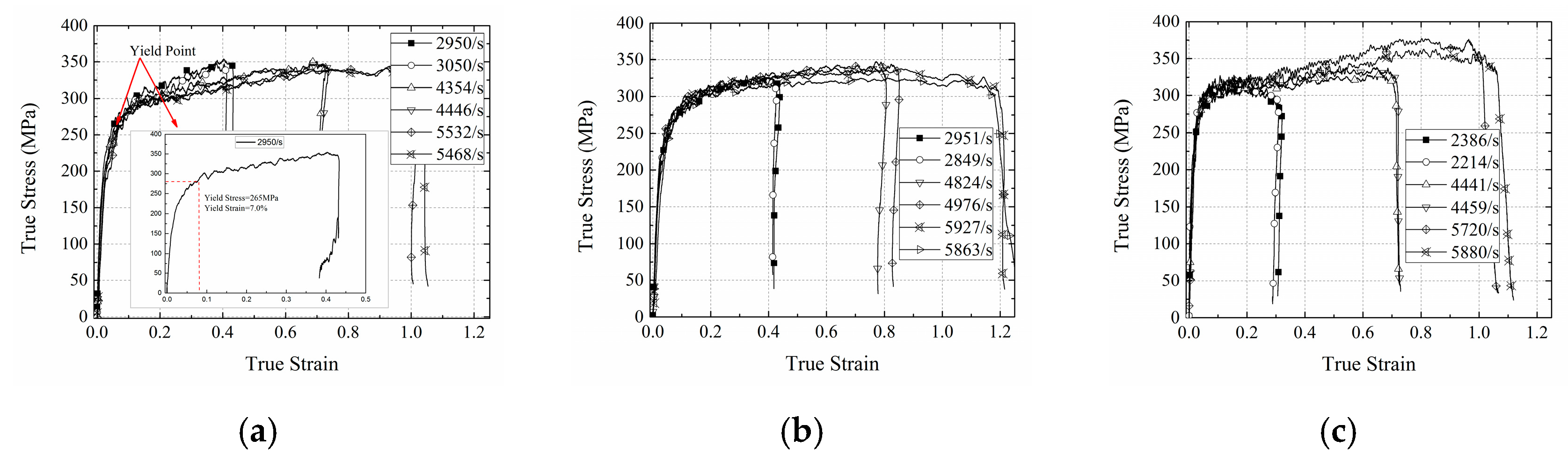 Metals 09 00499 g006