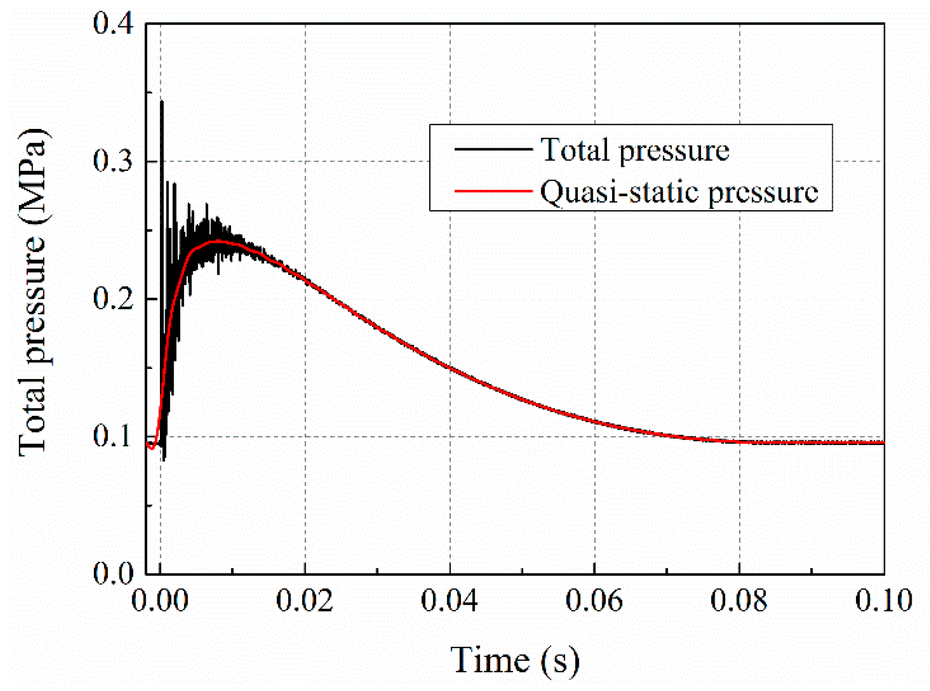 Metals 09 00499 g009