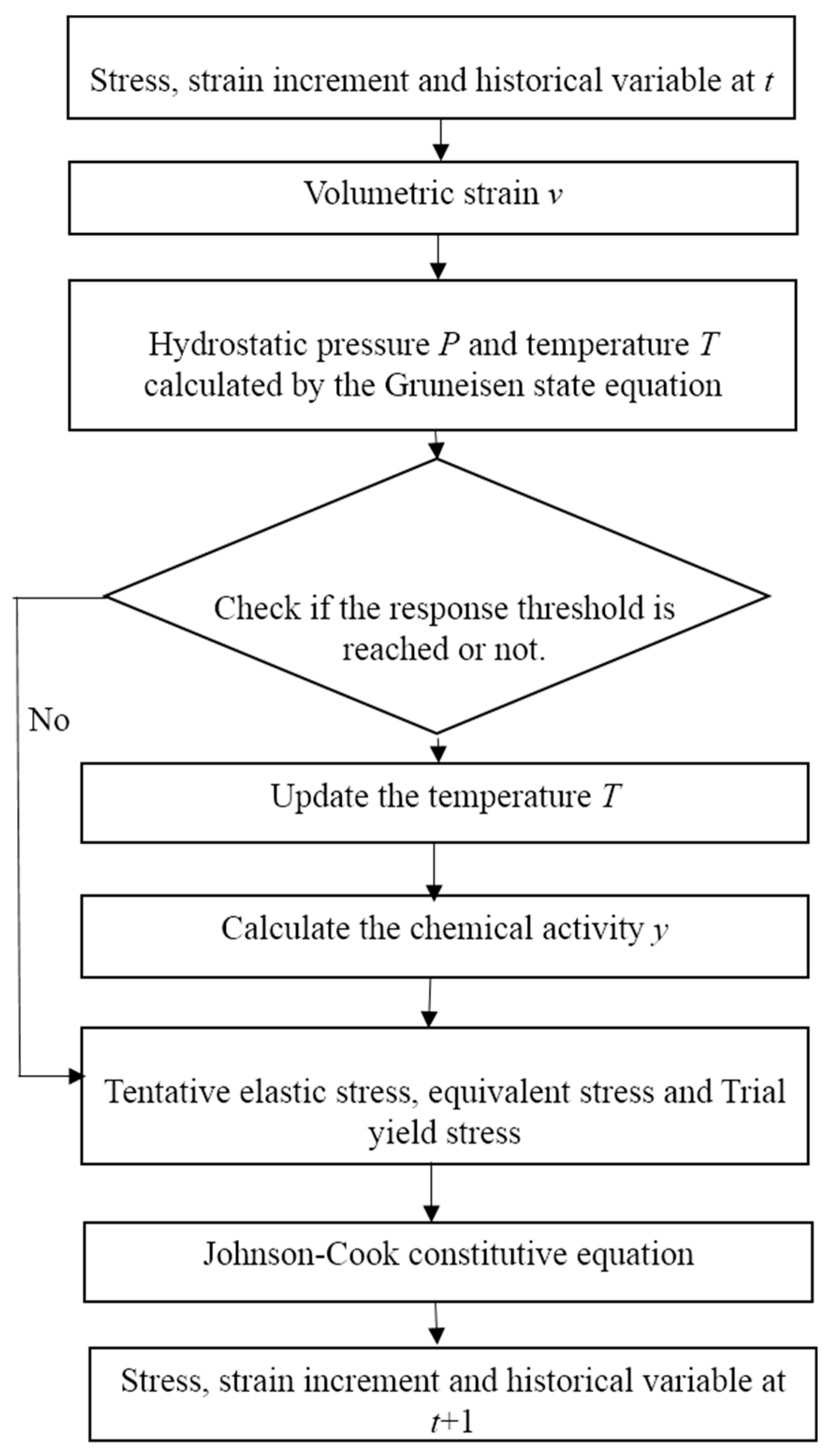Metals 09 00499 g012