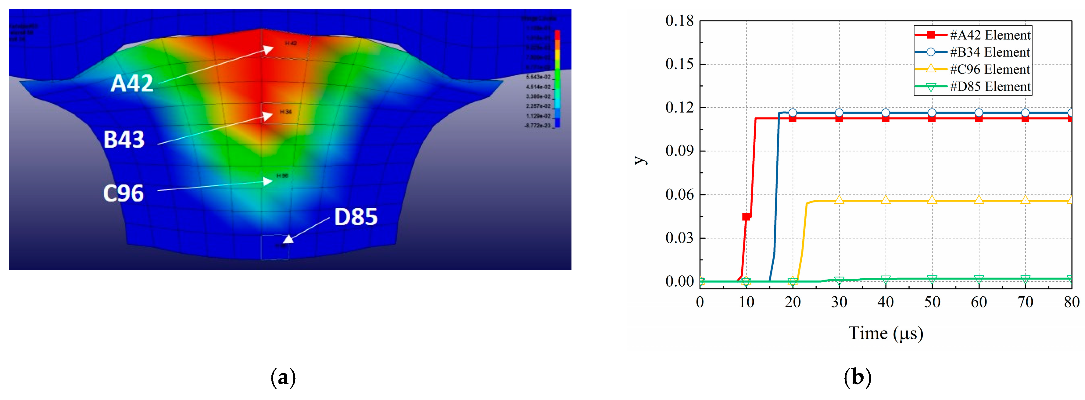 Metals 09 00499 g015