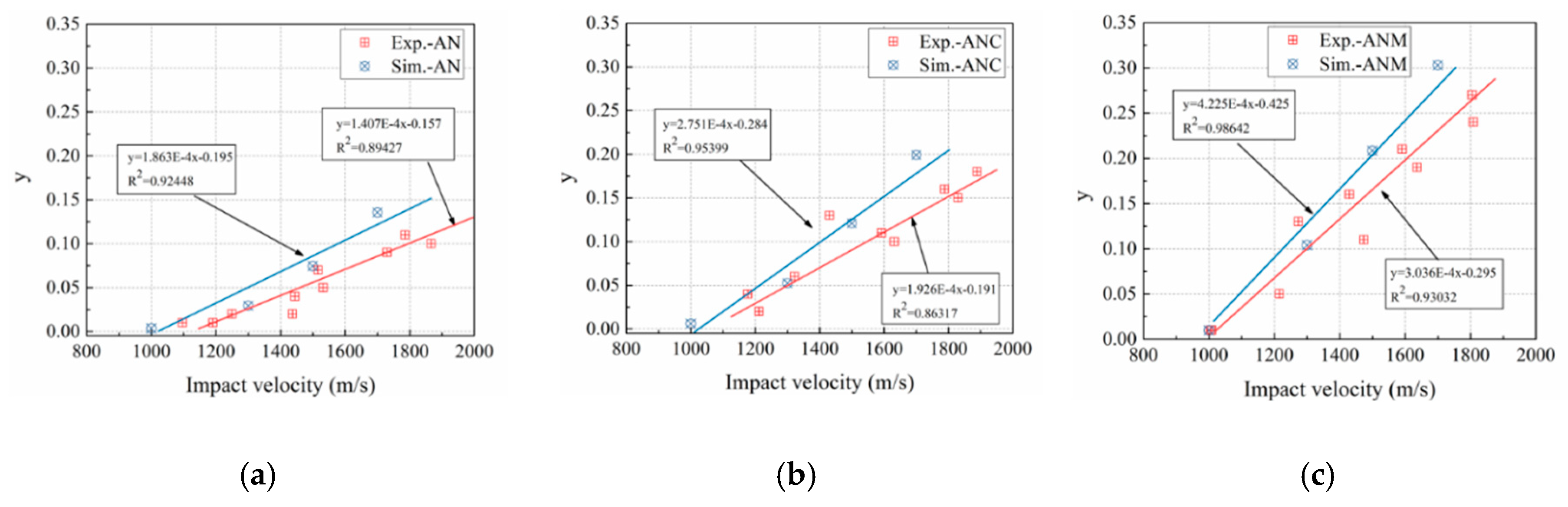 Metals 09 00499 g016